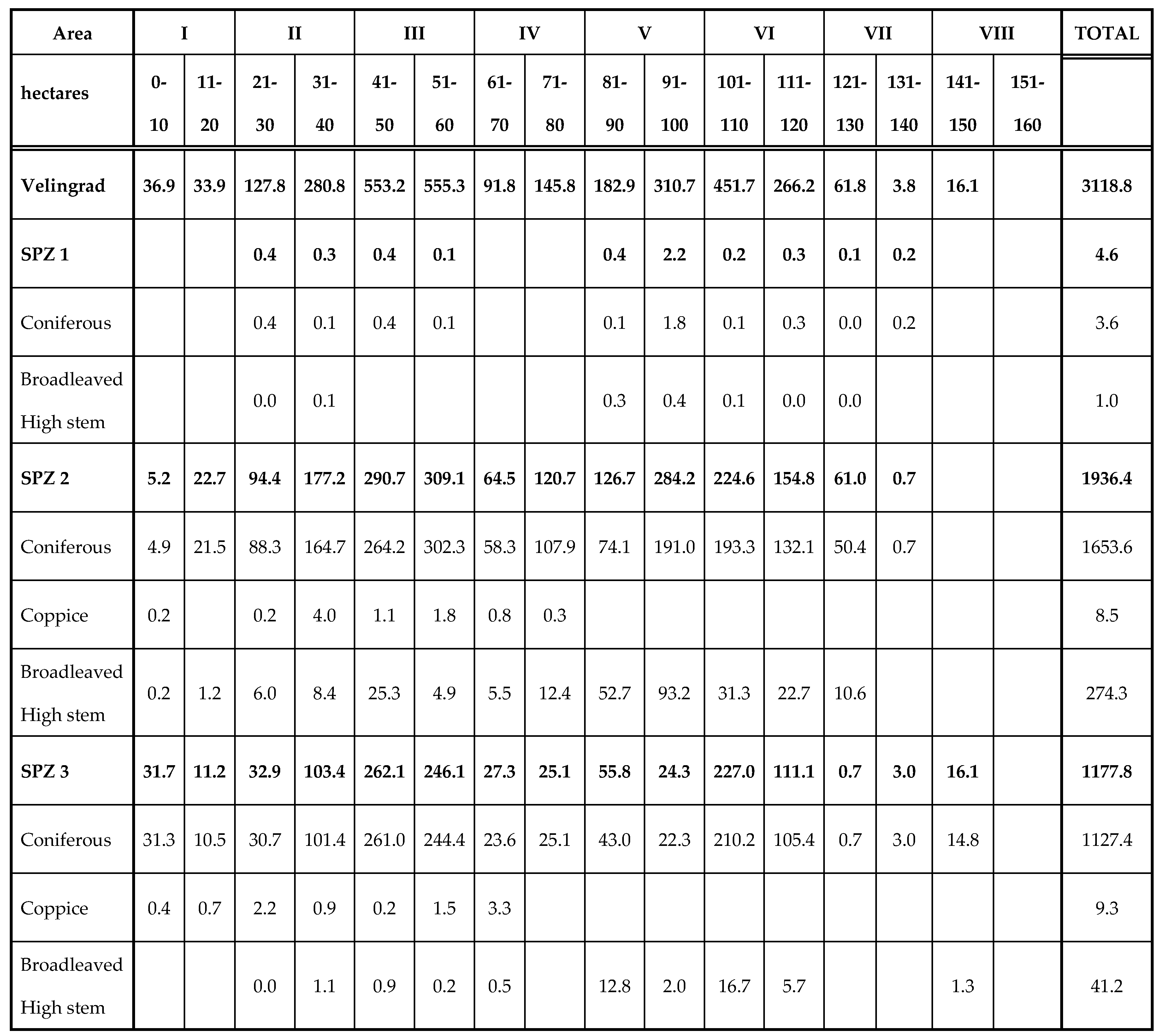 Preprints 73891 i001
