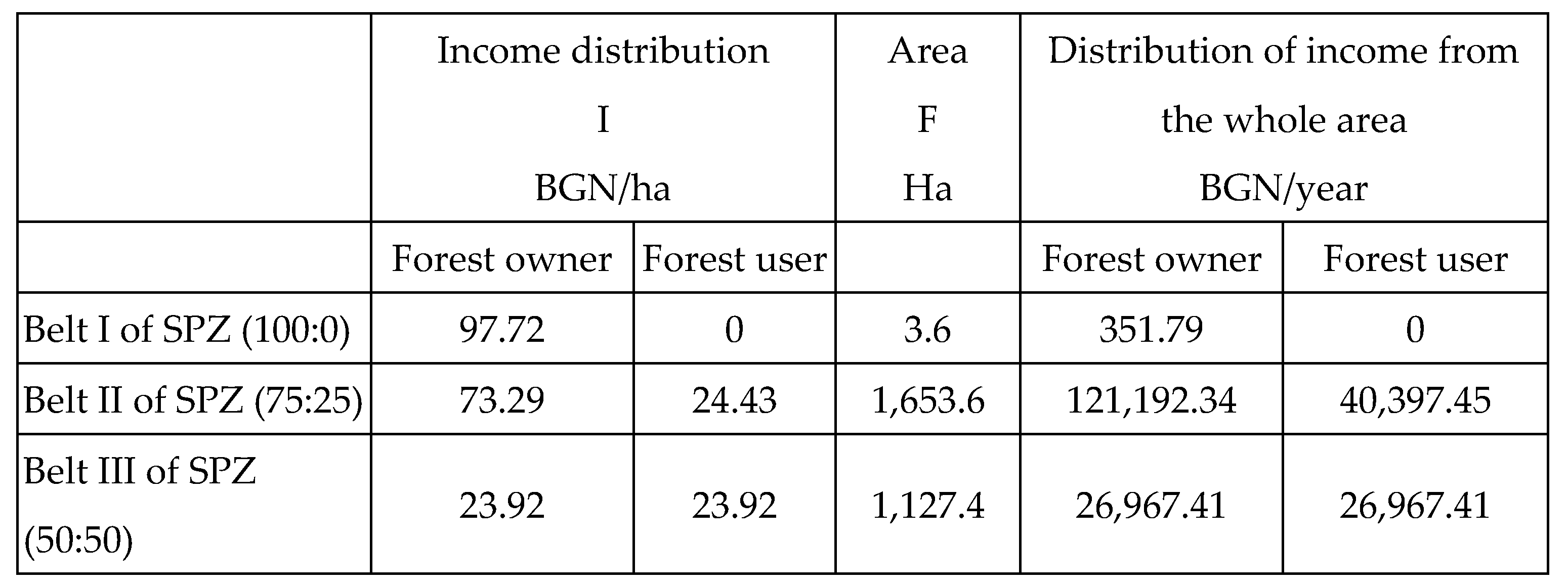 Preprints 73891 i005