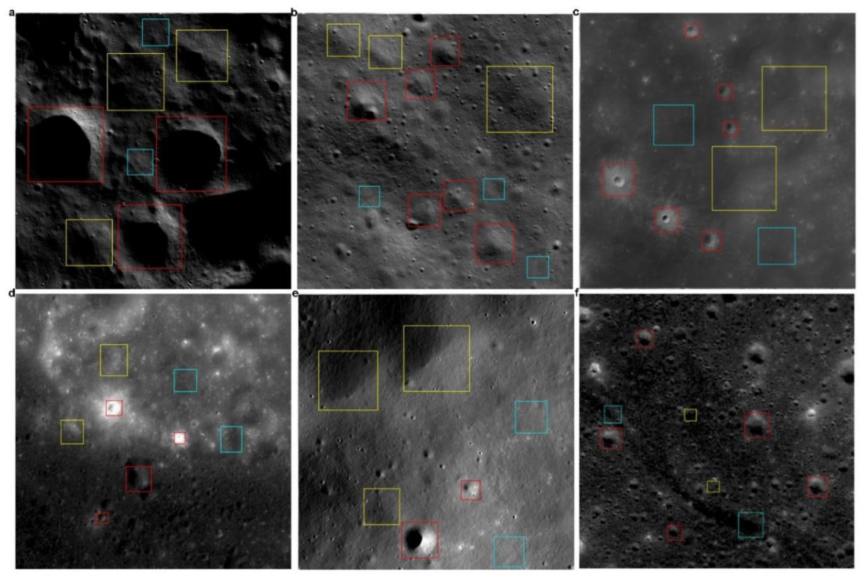 Preprints 157227 g002
