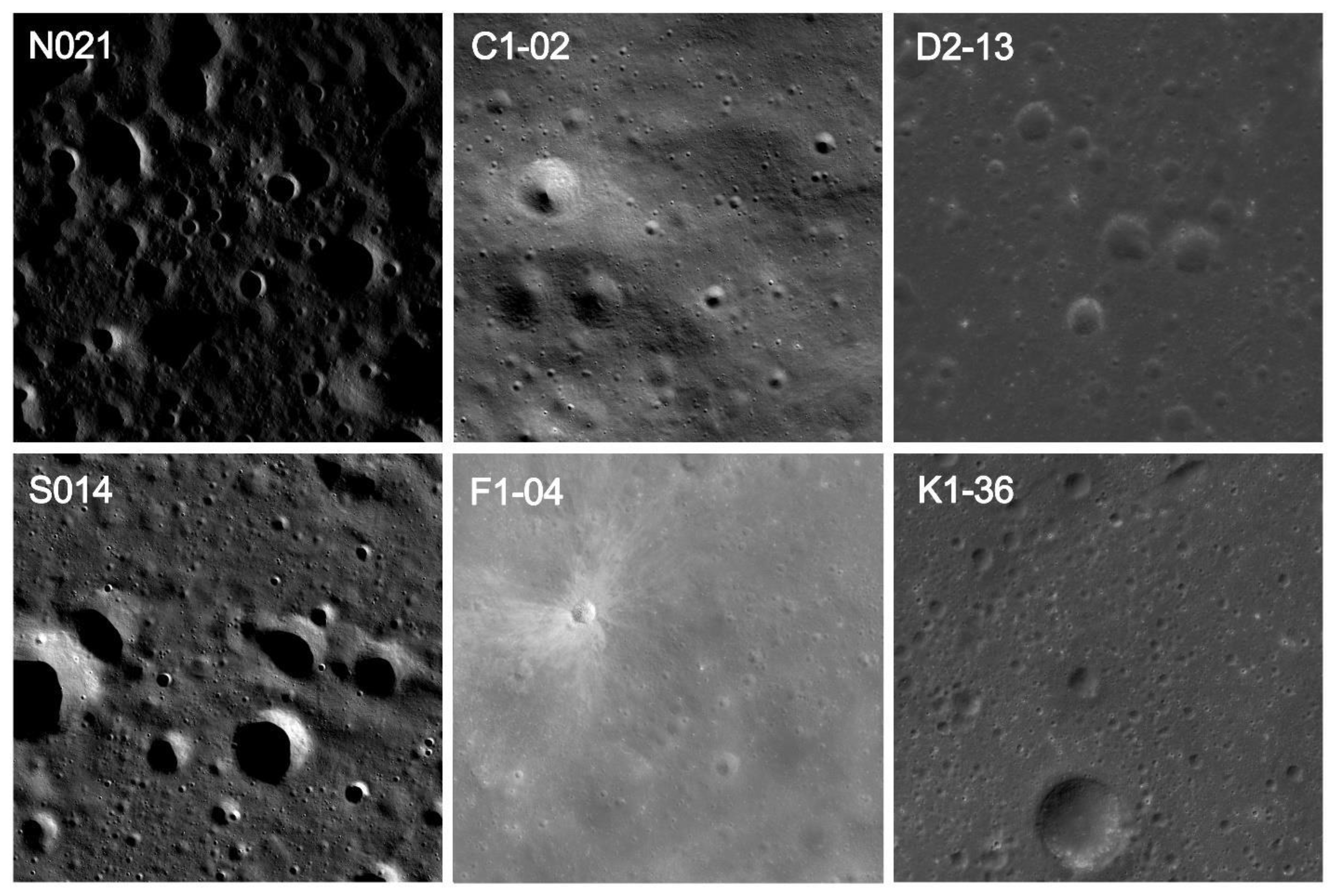 Preprints 157227 g005