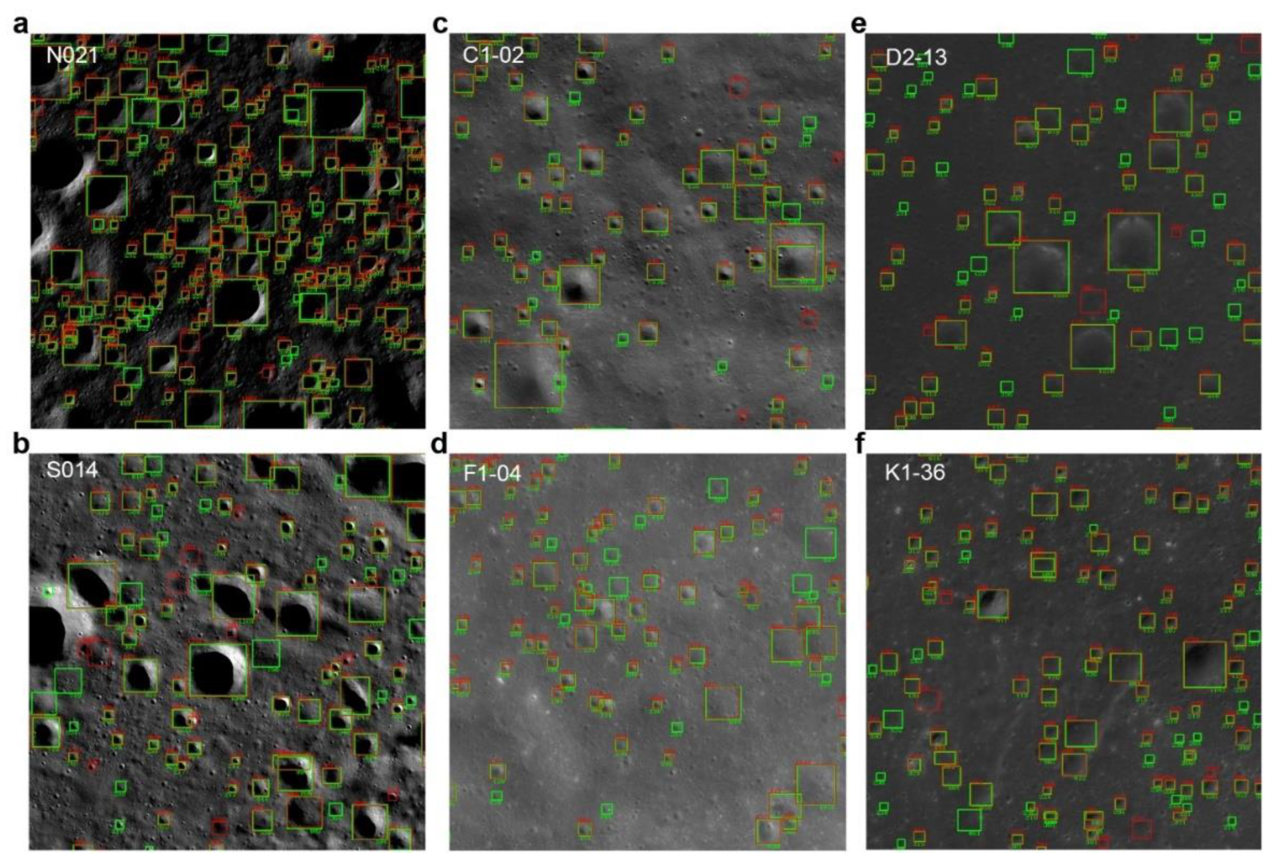 Preprints 157227 g007