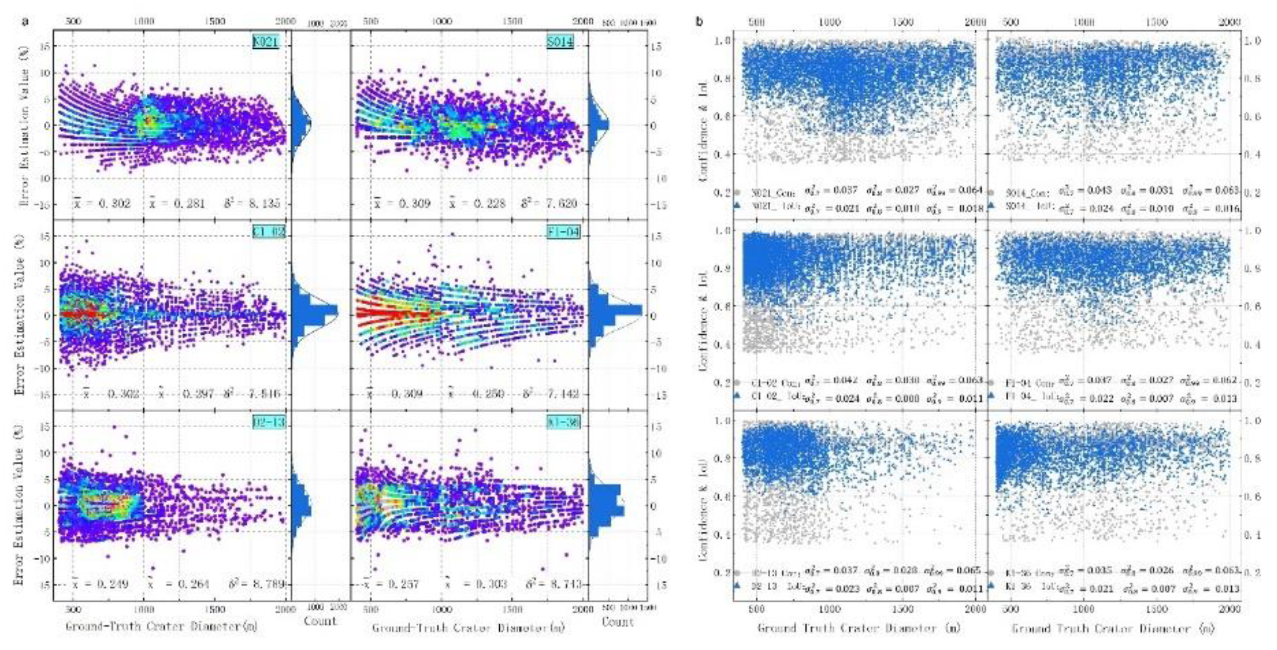 Preprints 157227 g010