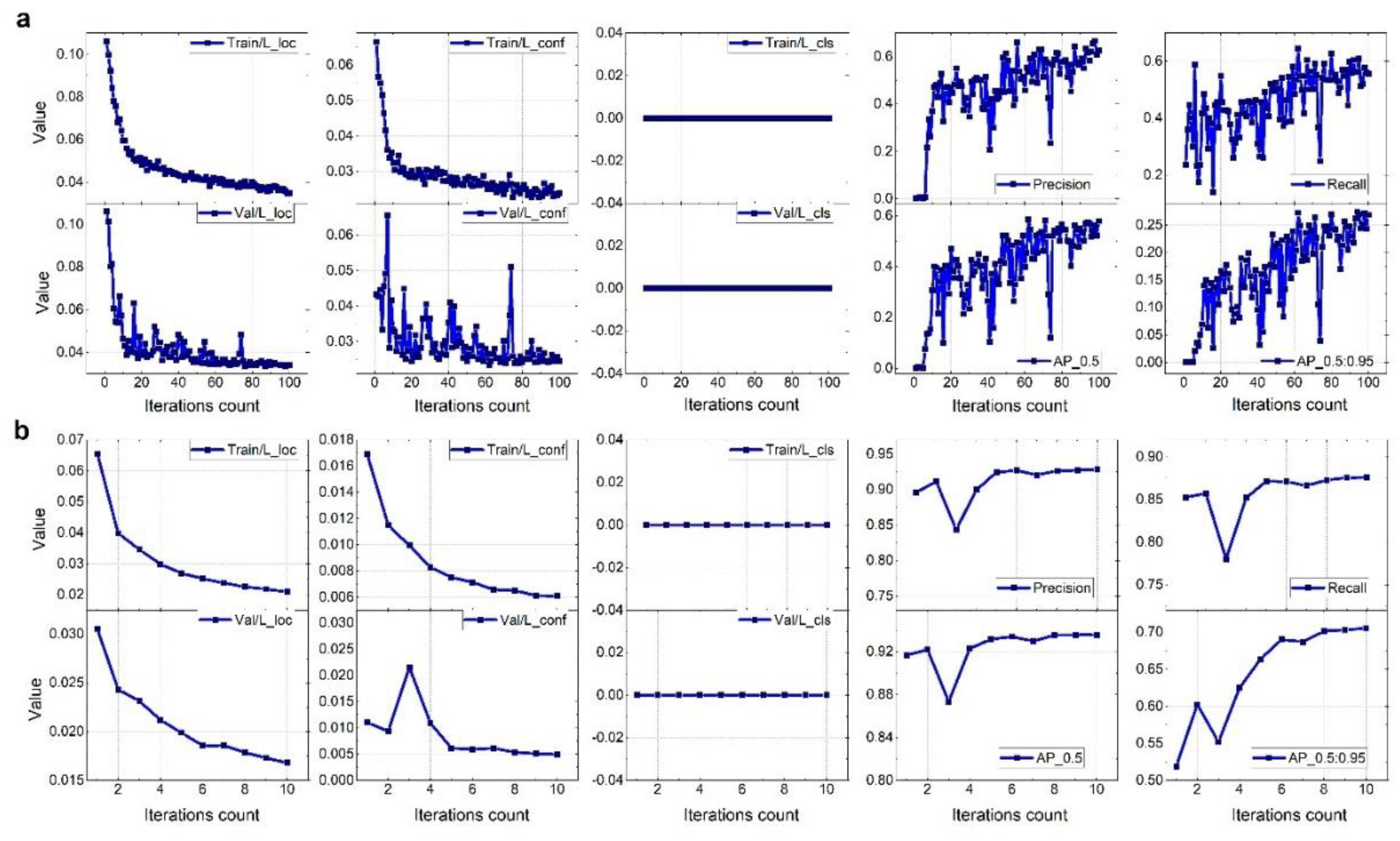 Preprints 157227 g012