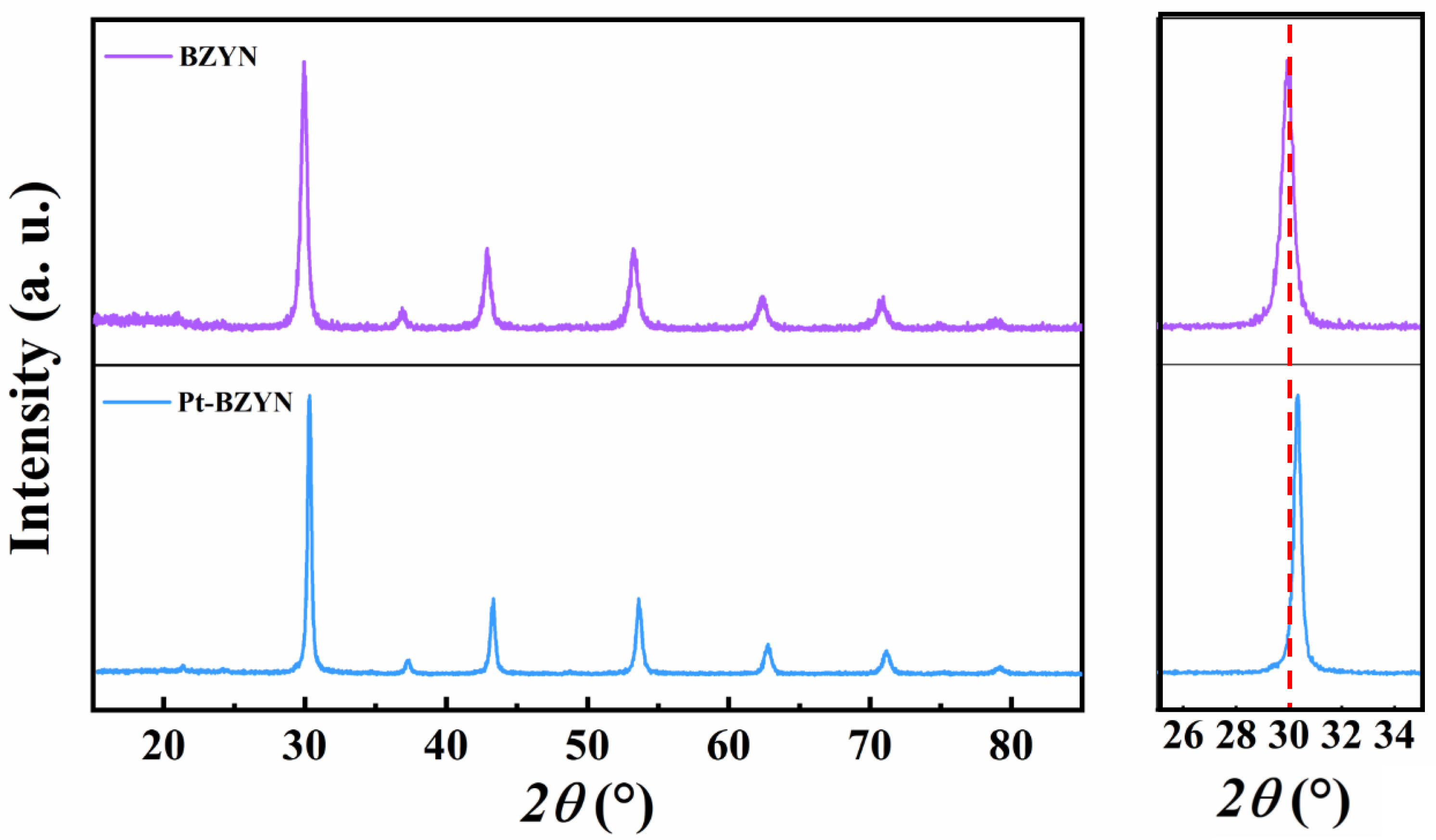 Preprints 90973 g001