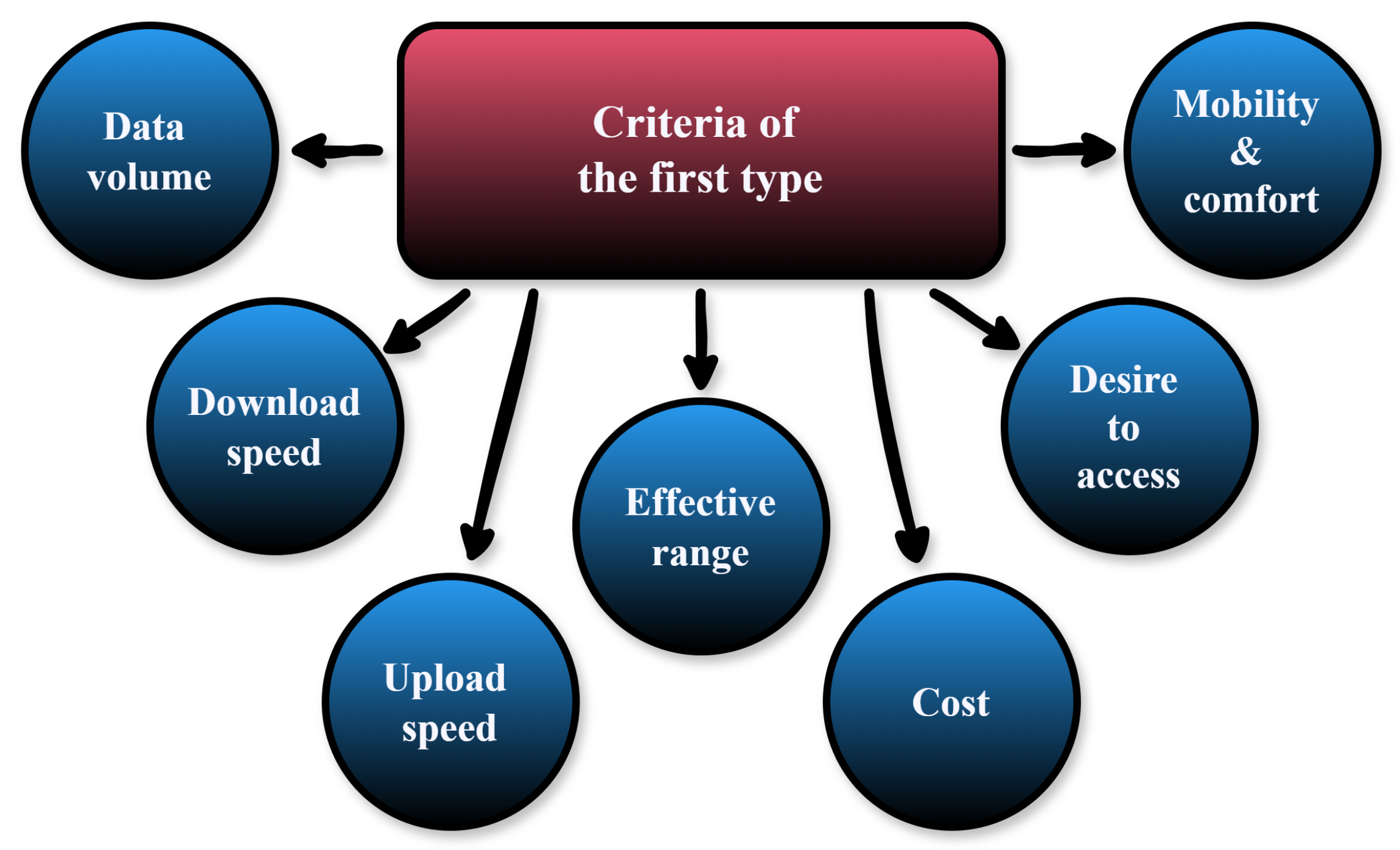 Preprints 169387 g004