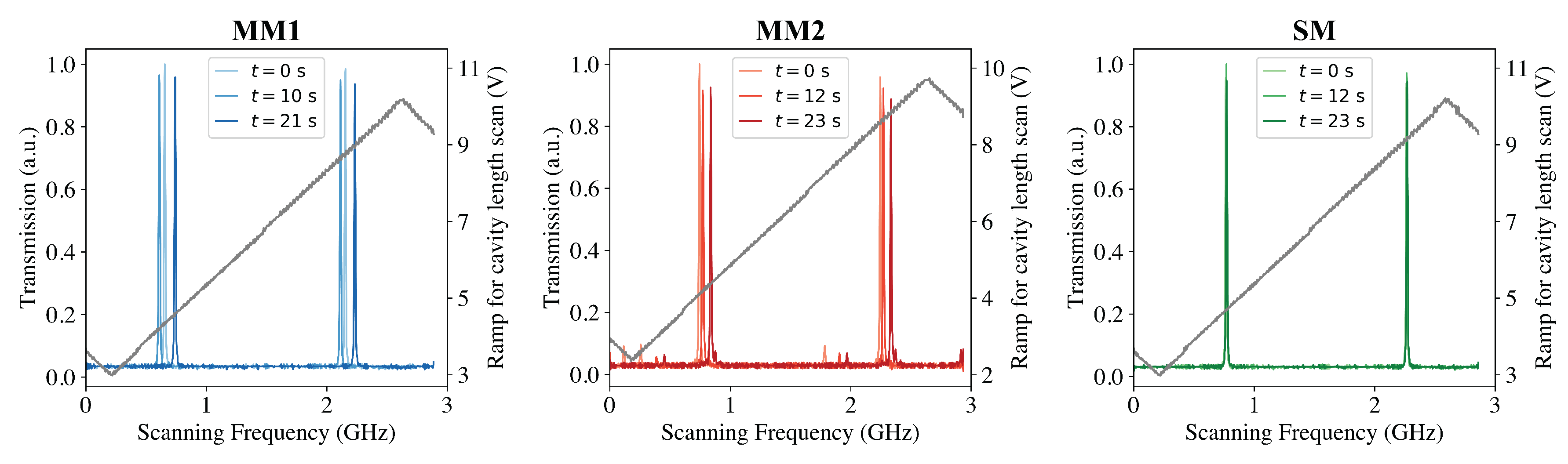 Preprints 171275 g004