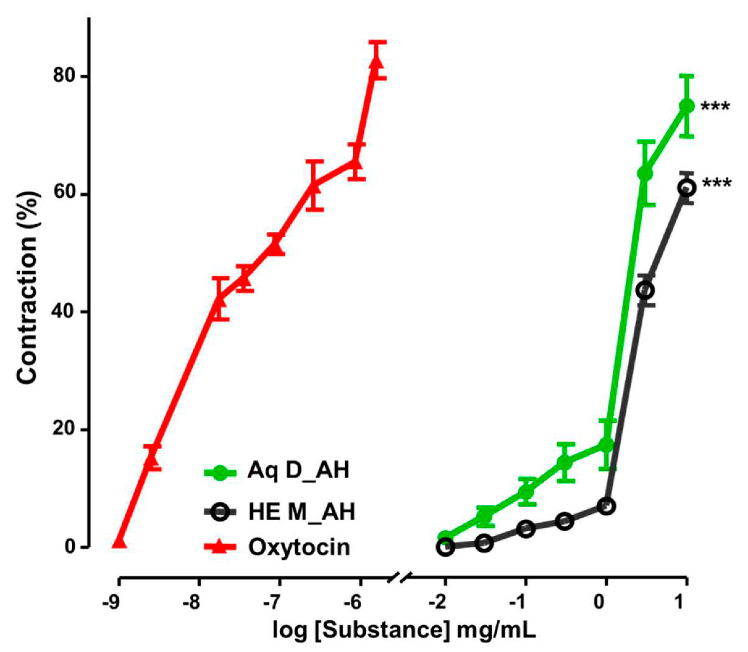 Preprints 79531 g004