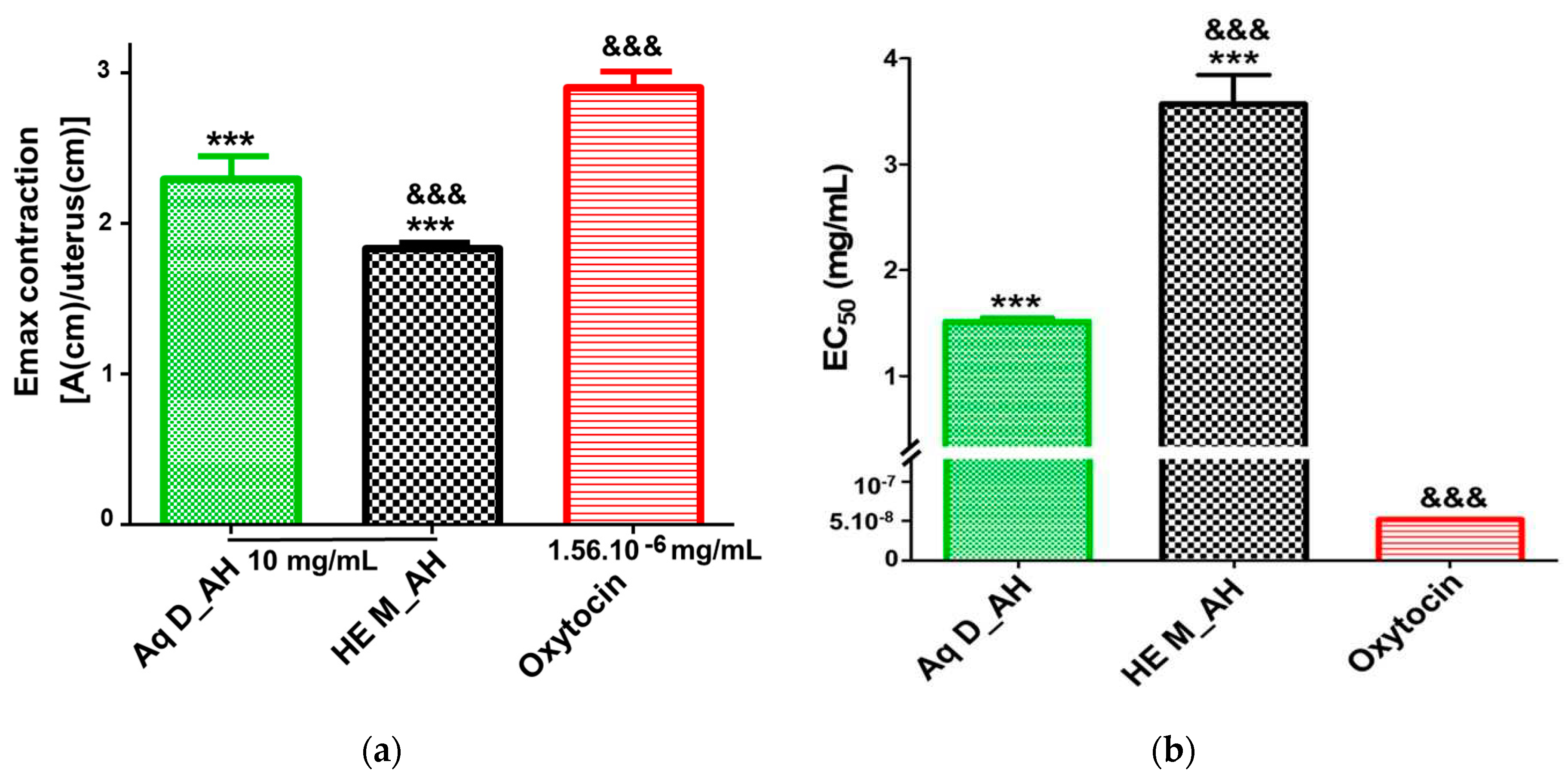 Preprints 79531 g005