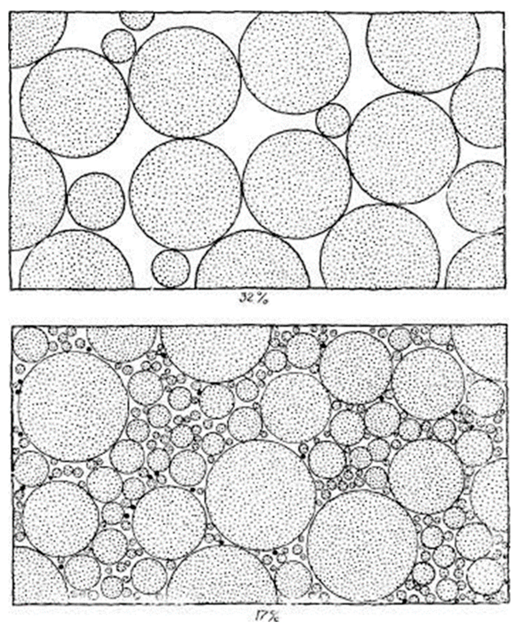 Preprints 72577 g001