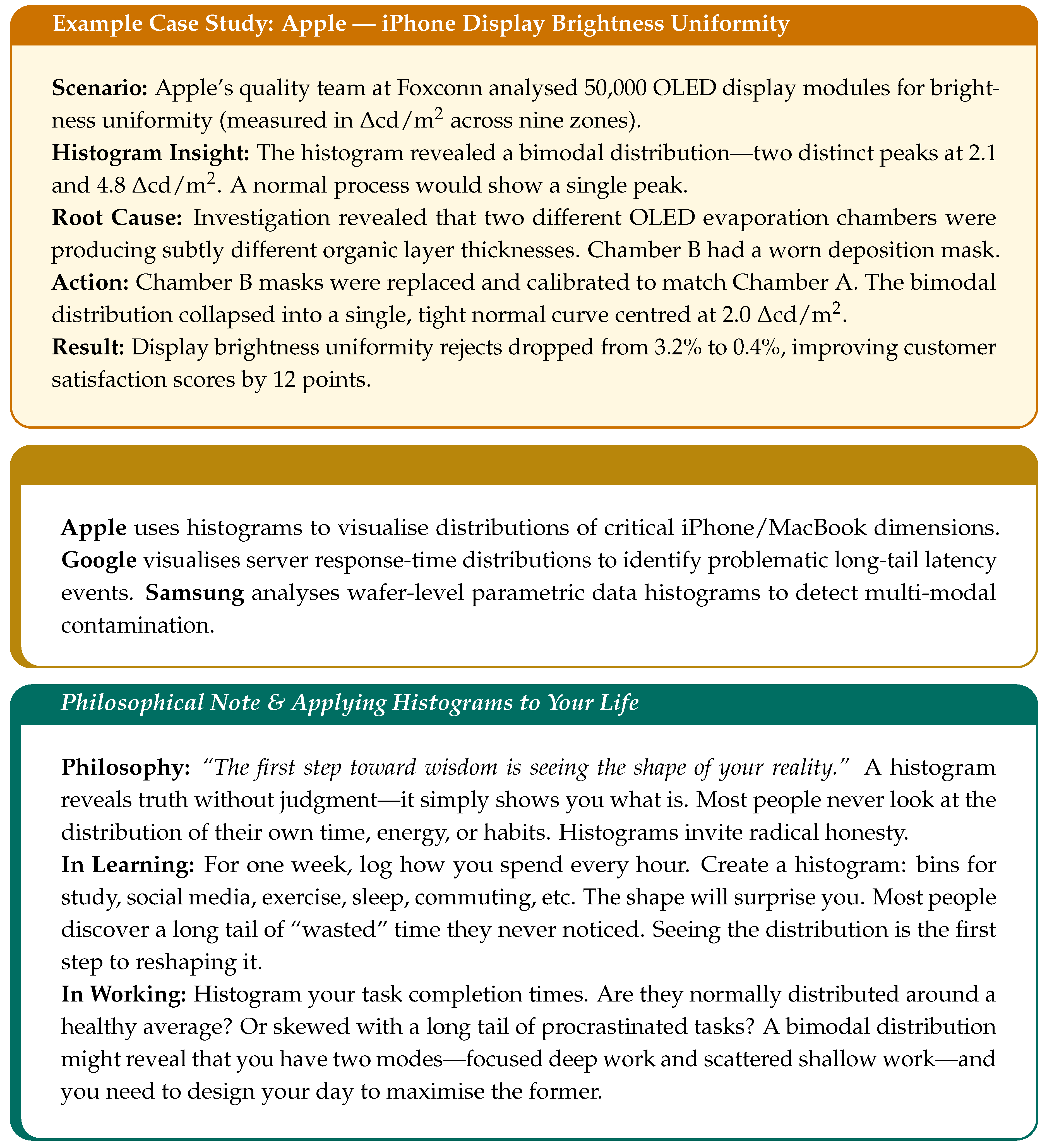 Preprints 203375 i006 Preprints 203375 i006