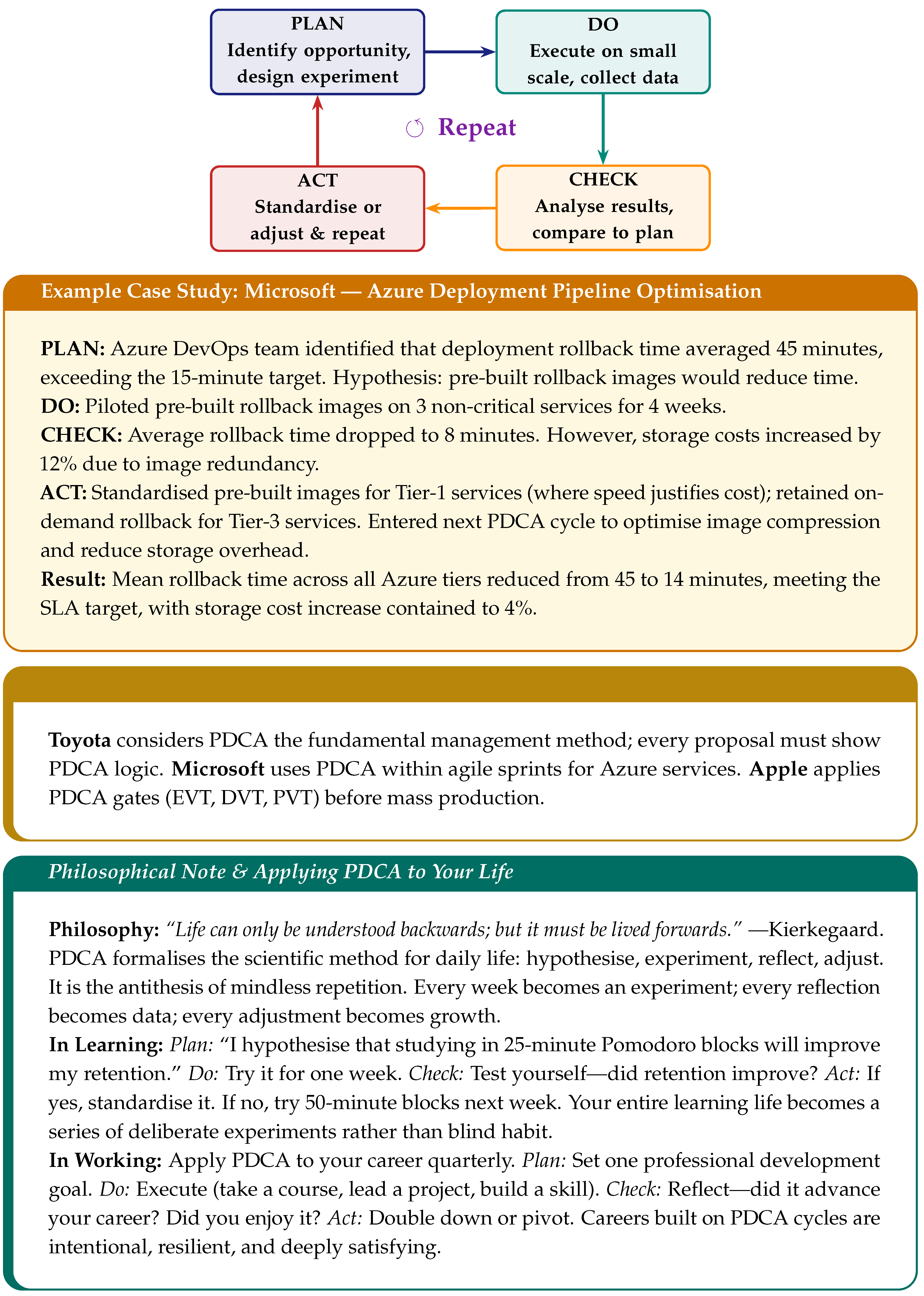 Preprints 203375 i015 Preprints 203375 i015