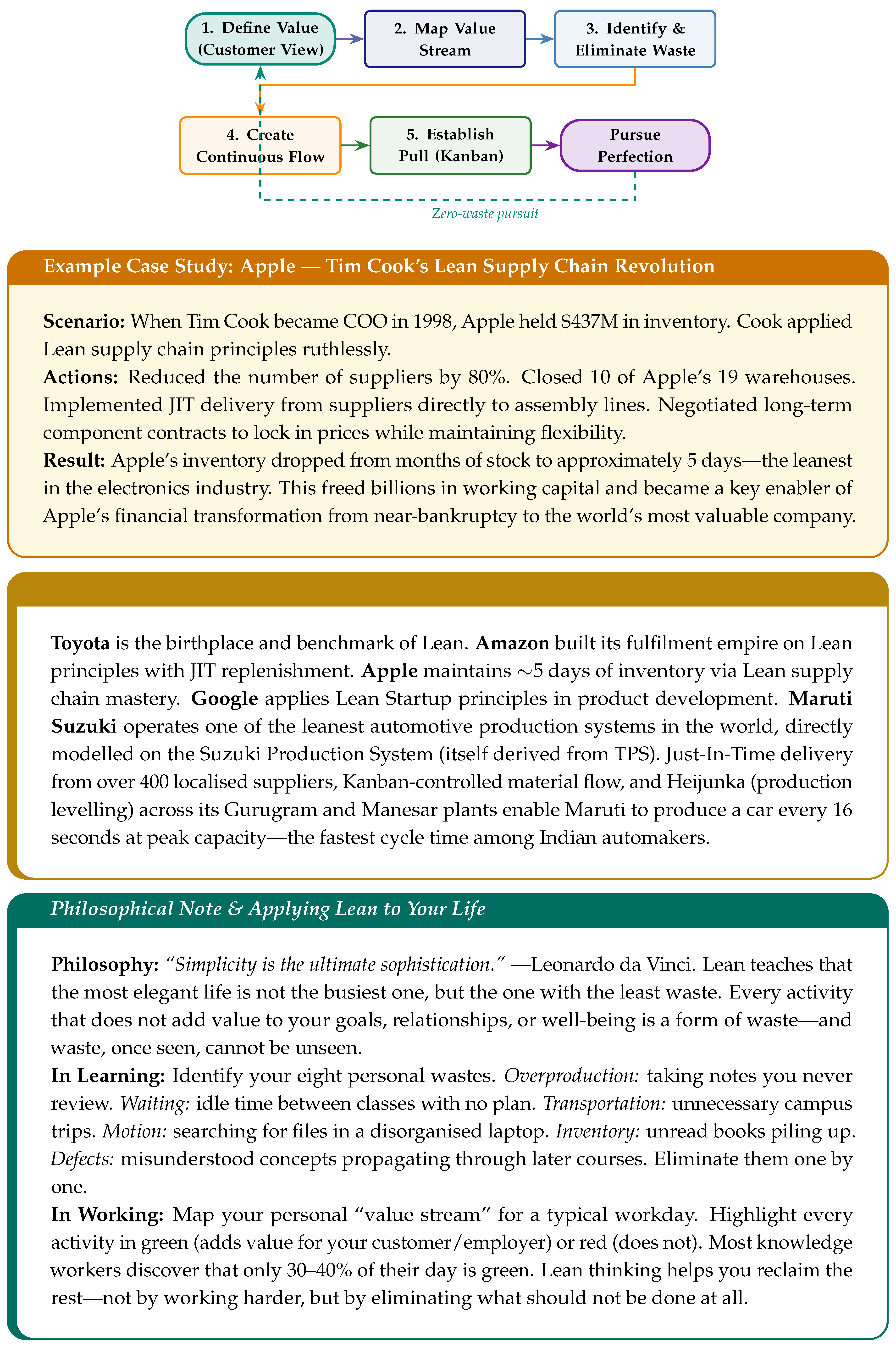 Preprints 203375 i017 Preprints 203375 i017