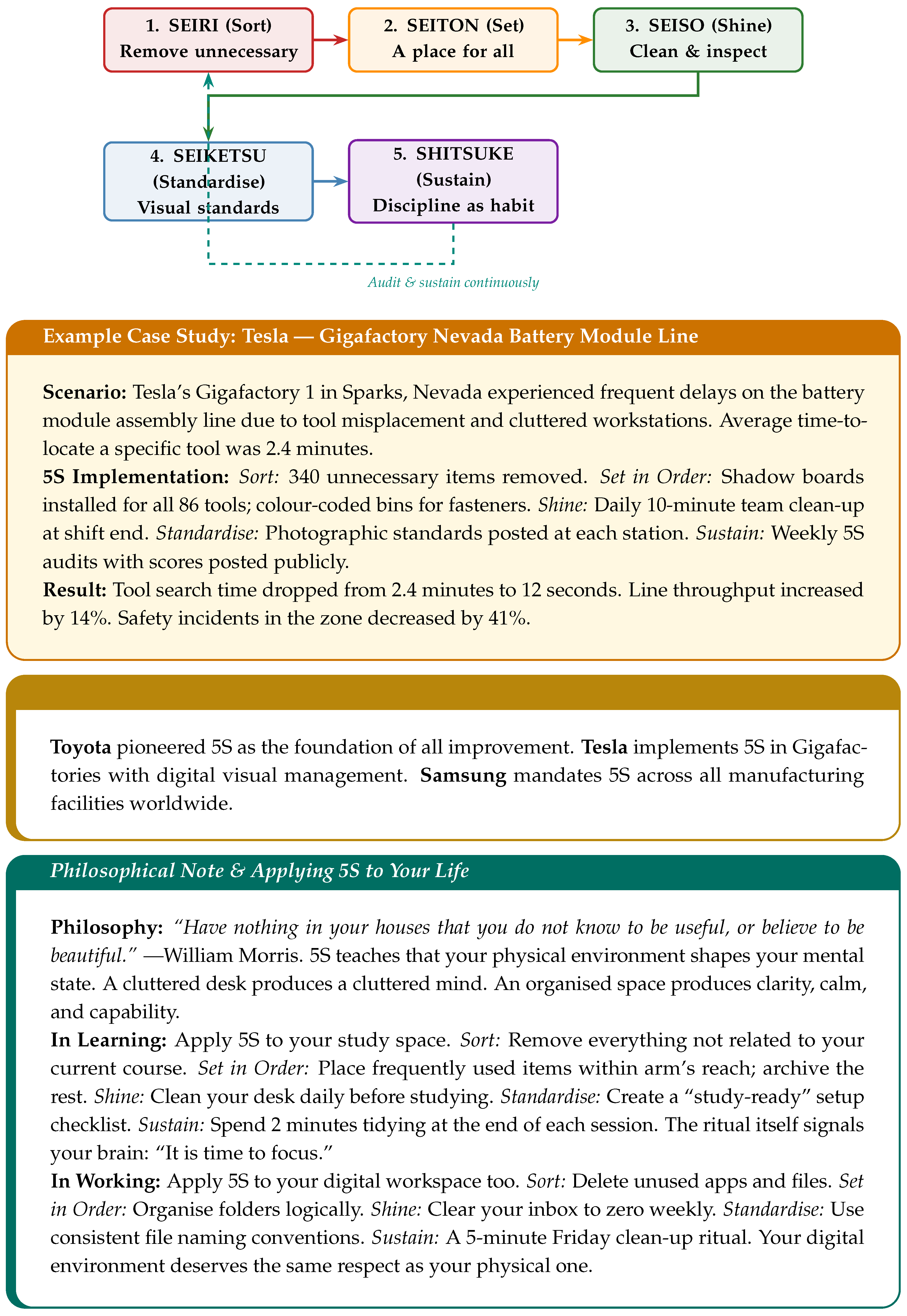 Preprints 203375 i024 Preprints 203375 i024