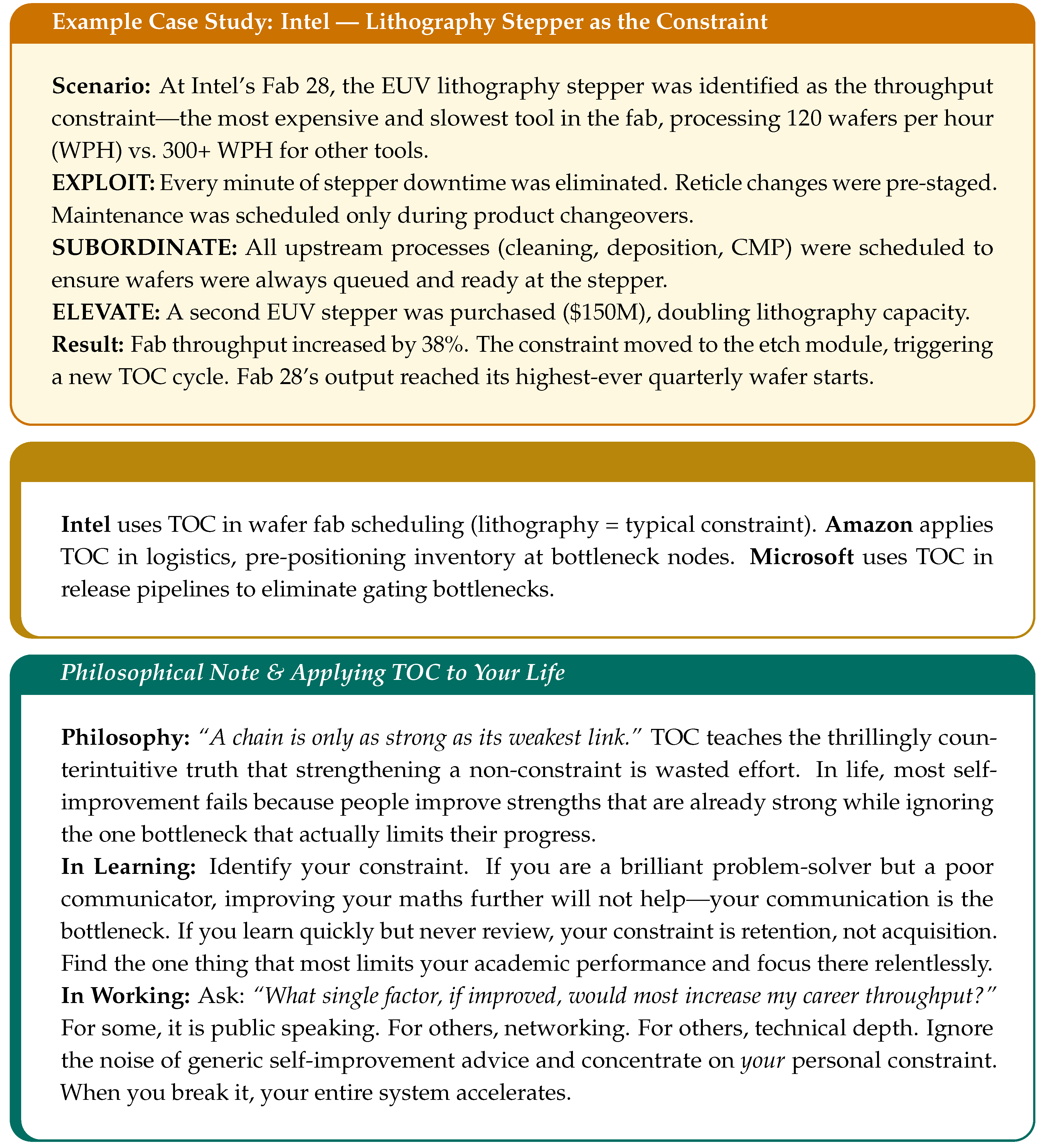 Preprints 203375 i028 Preprints 203375 i028