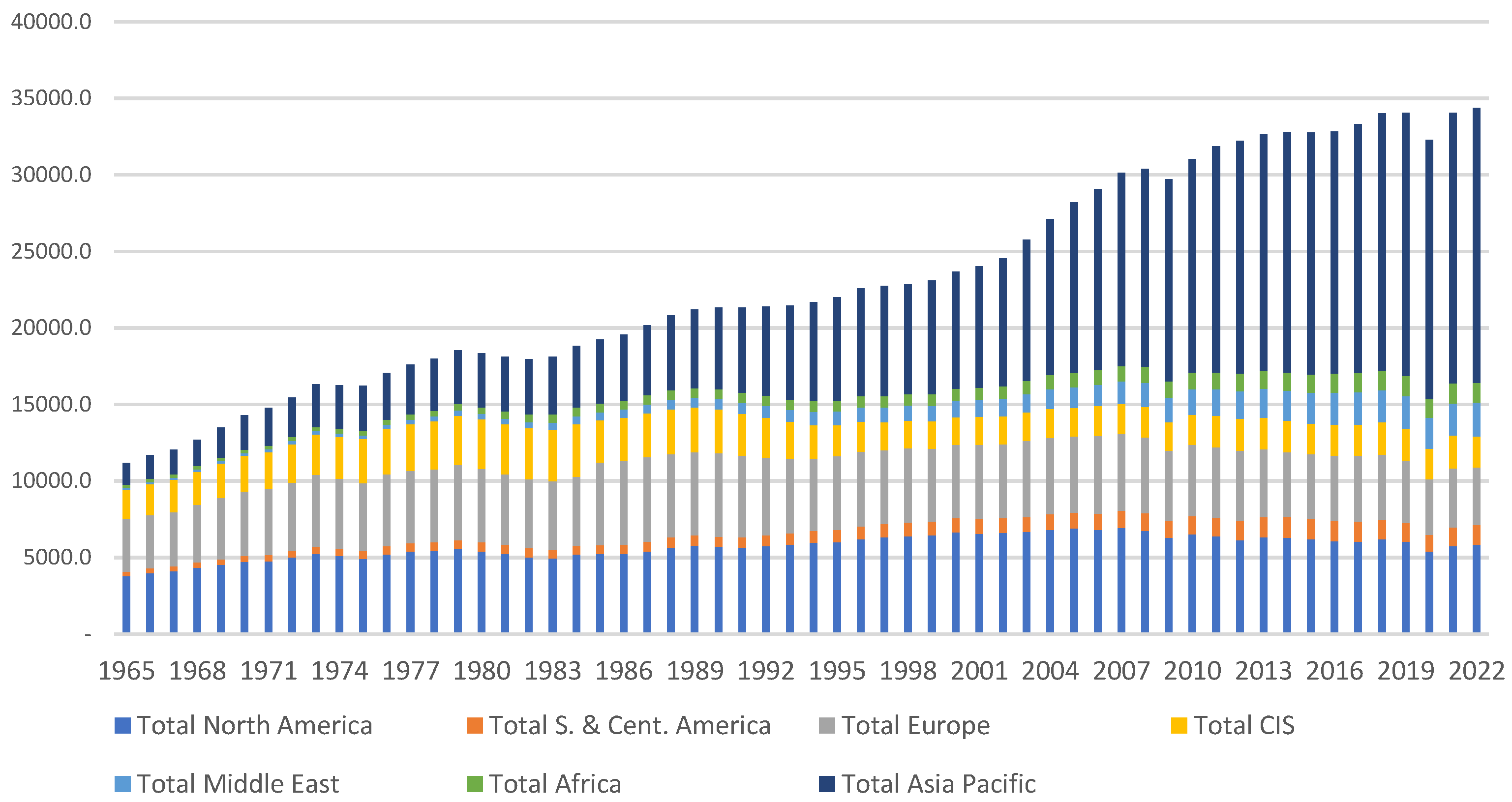 Preprints 106359 g001