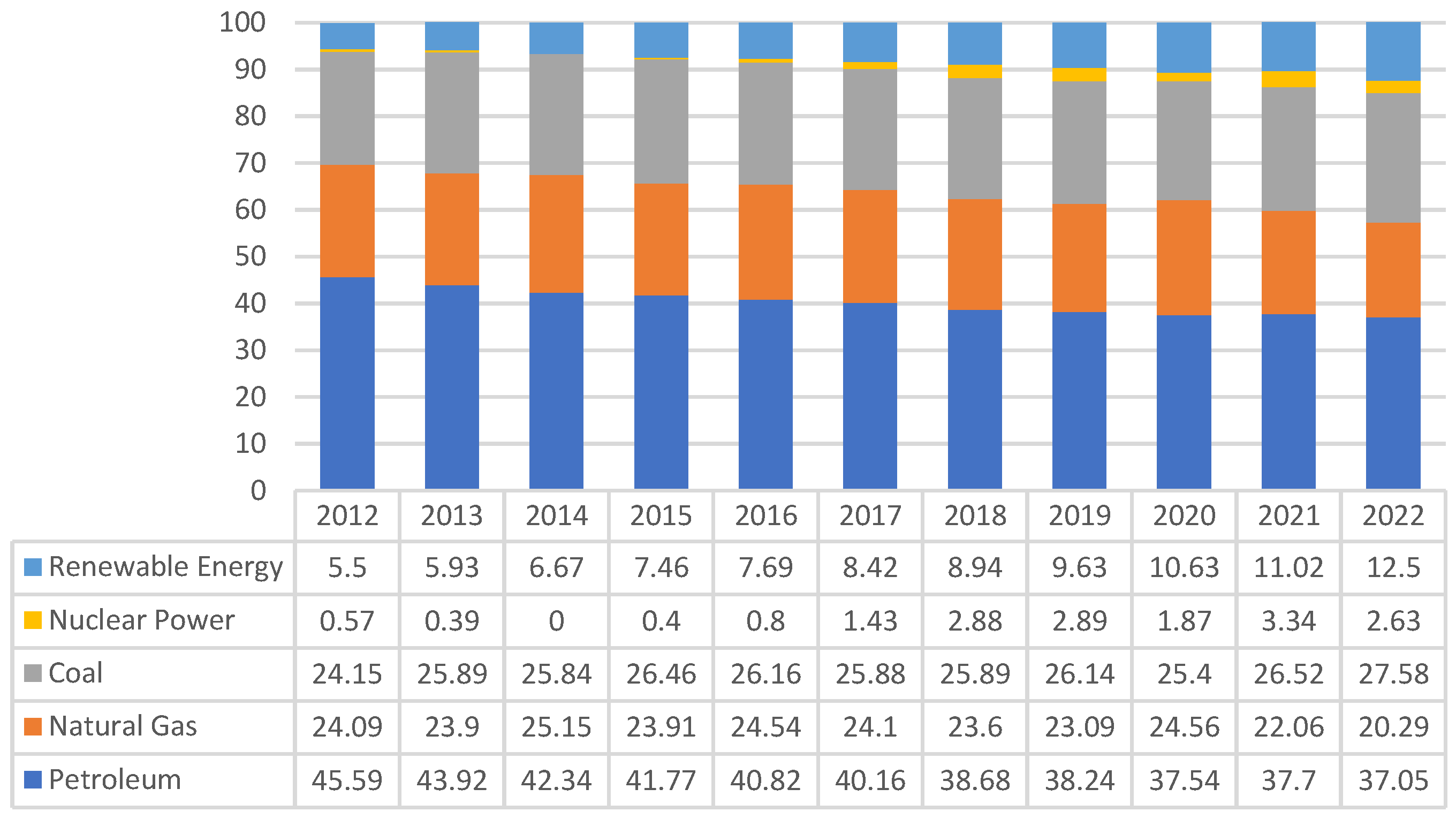 Preprints 106359 g009