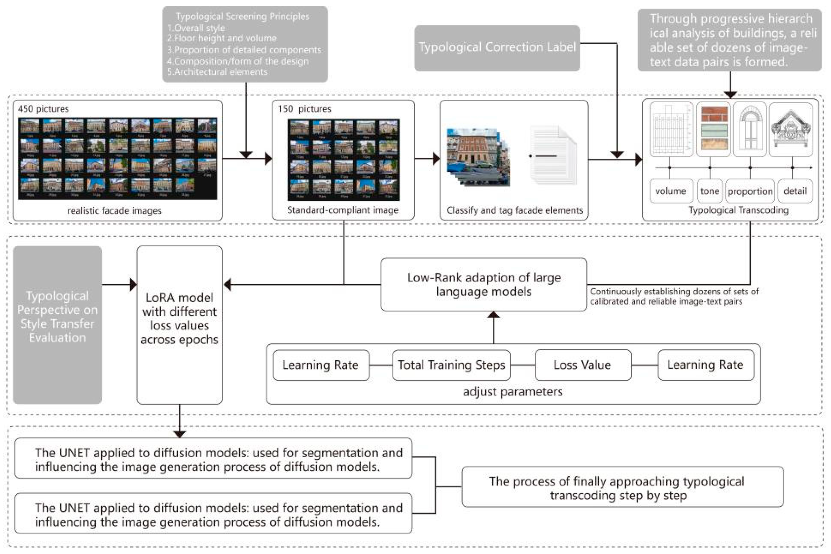 Preprints 161699 g014