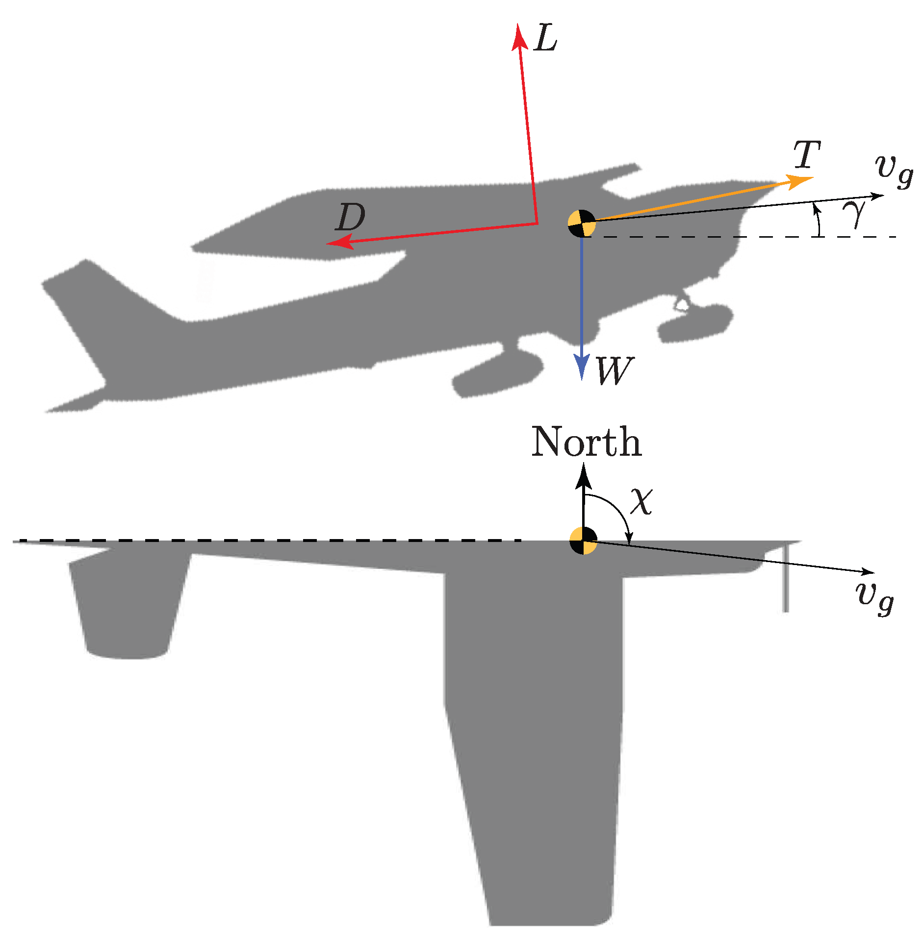 Preprints 171873 g001