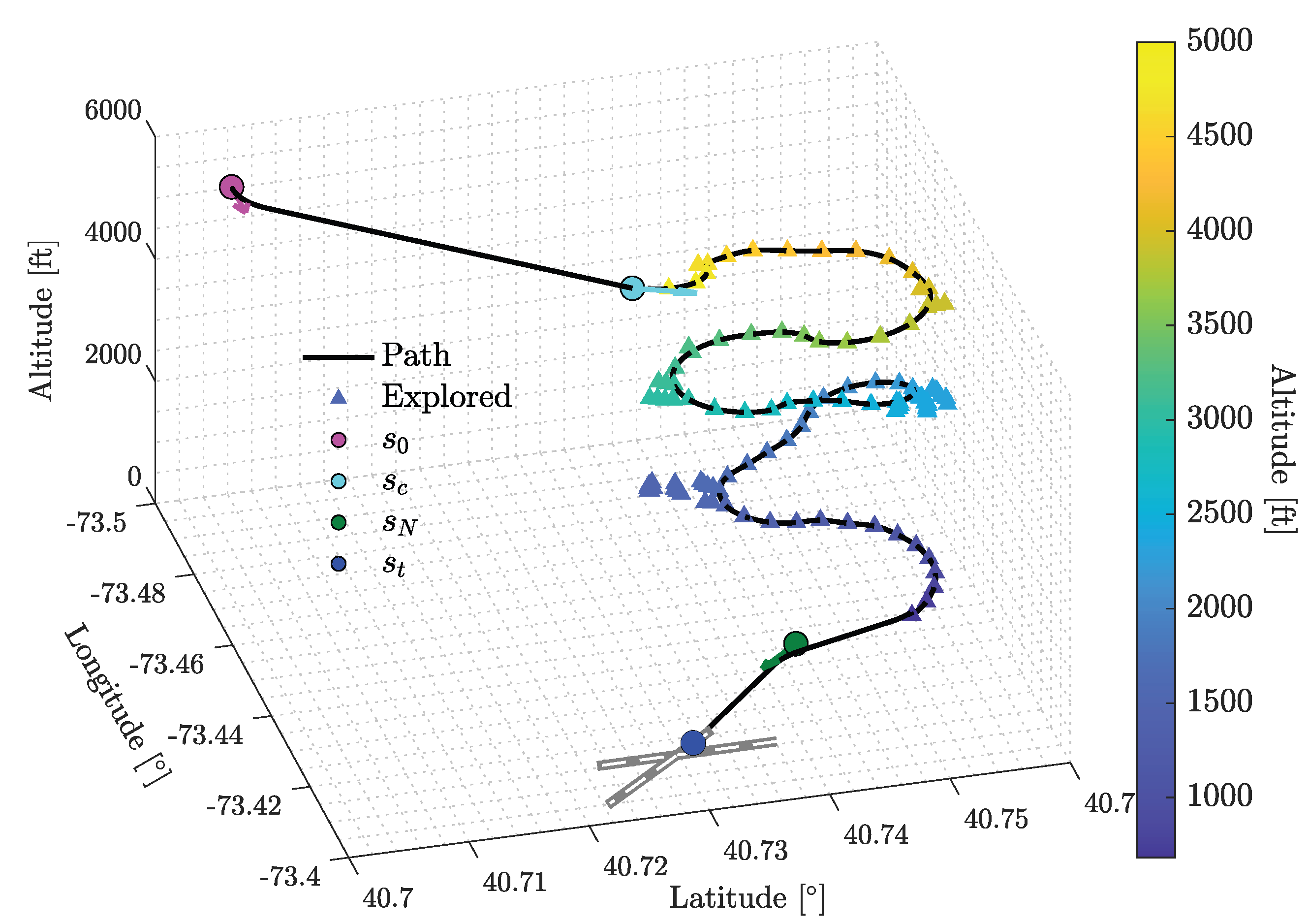 Preprints 171873 g011
