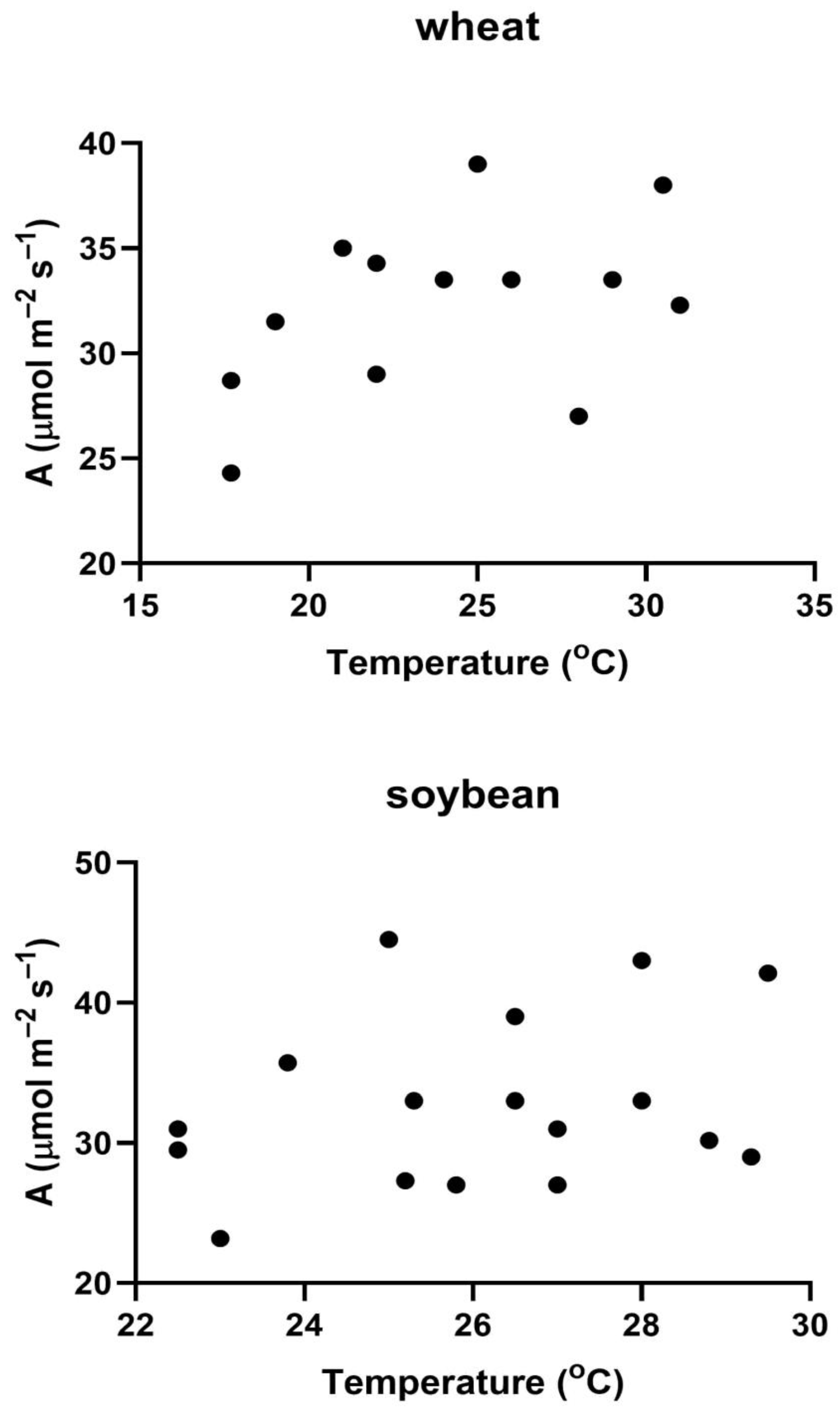 Preprints 186610 g001
