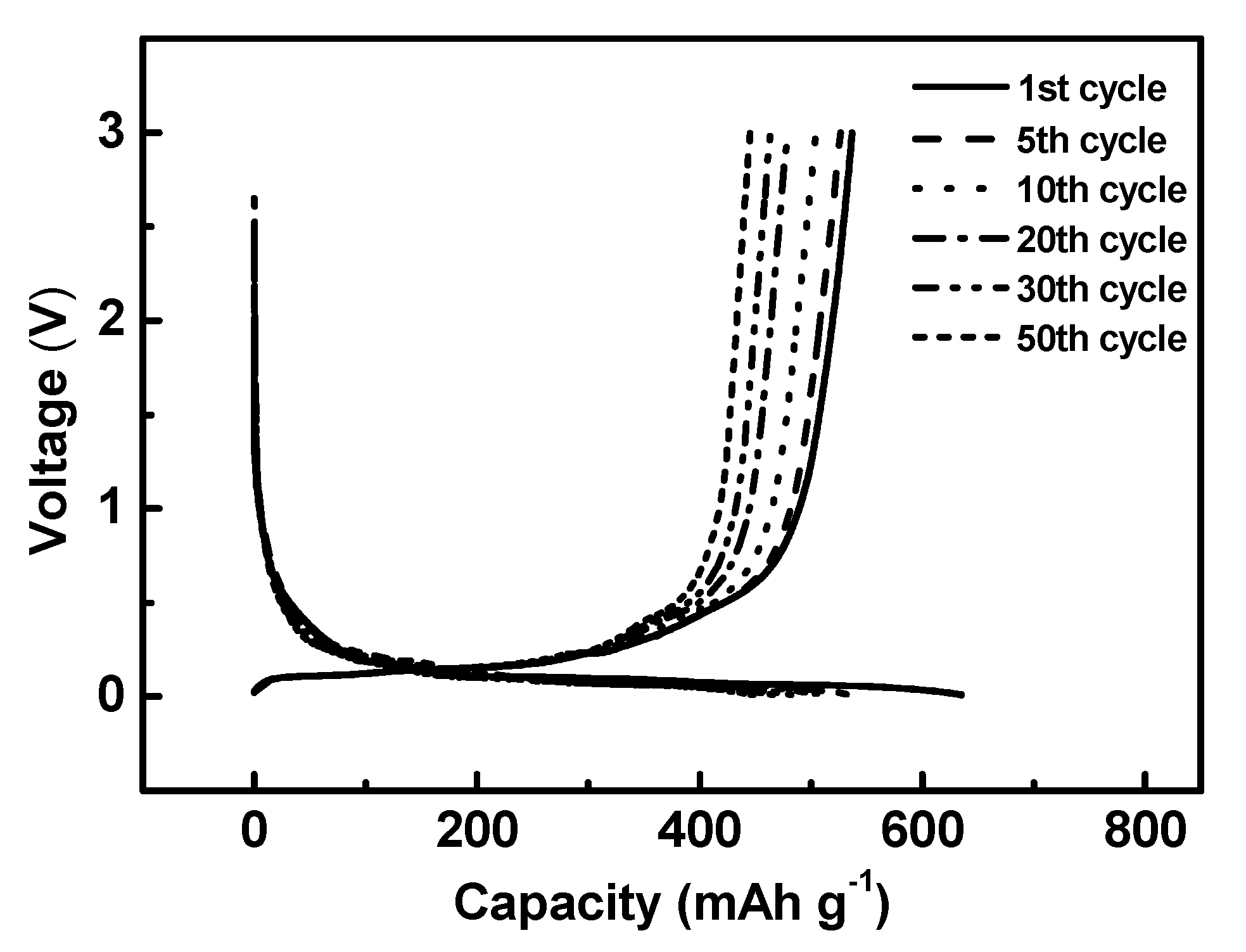Preprints 80519 g010