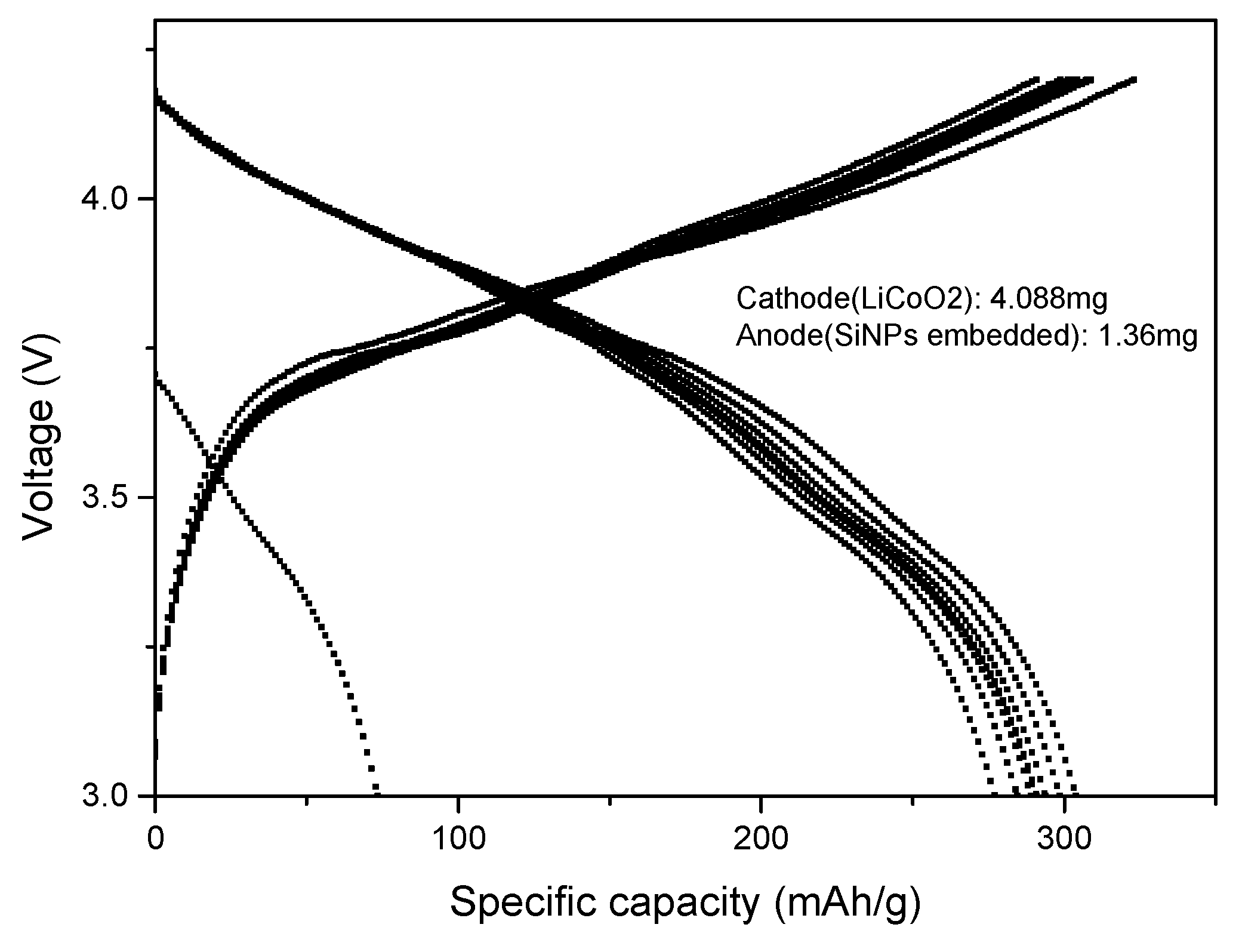 Preprints 80519 g011