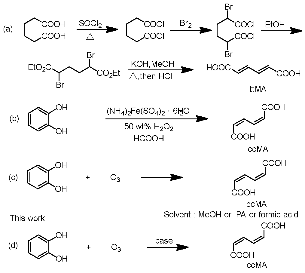 Preprints 143263 sch001