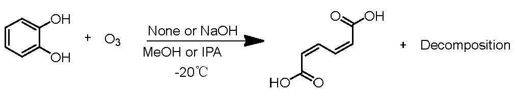 Preprints 143263 sch003