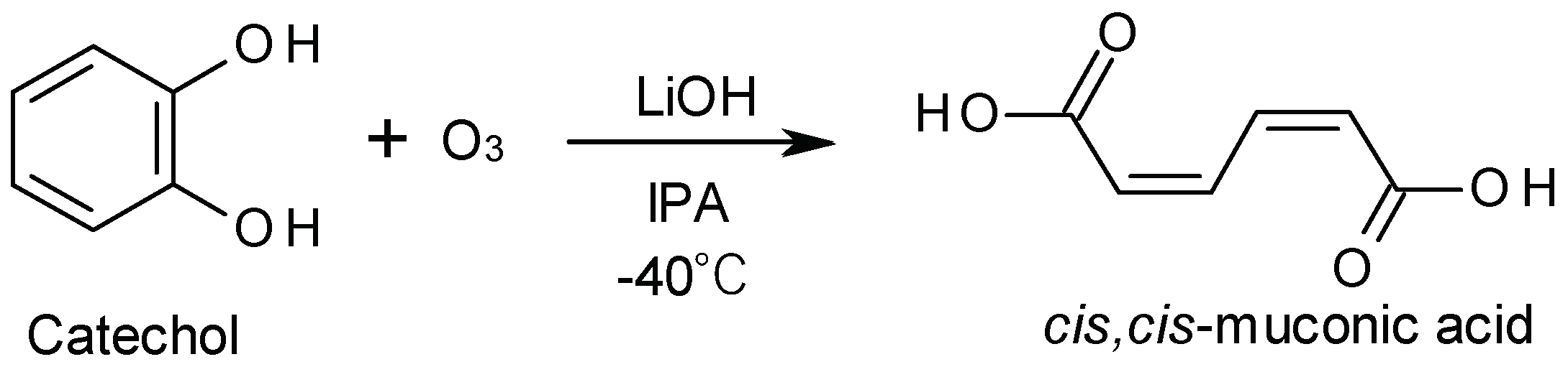 Preprints 143263 sch004
