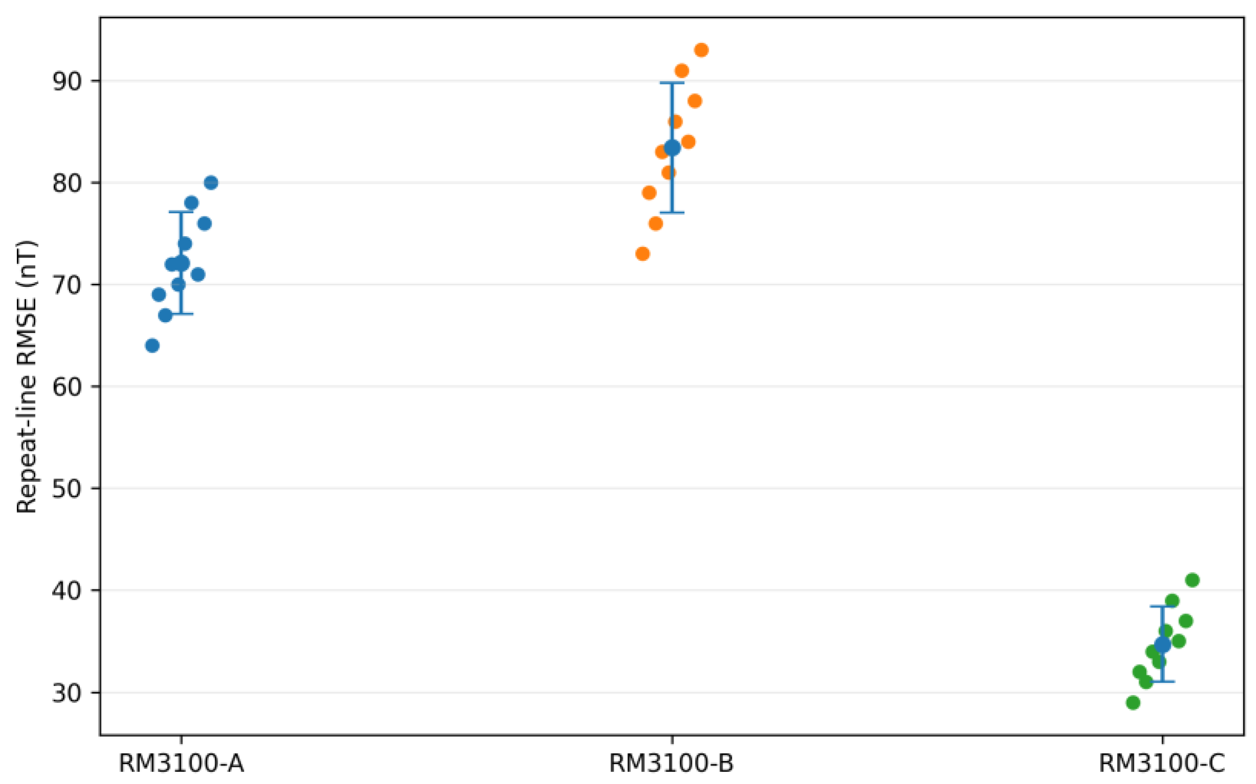 Preprints 233012 g016