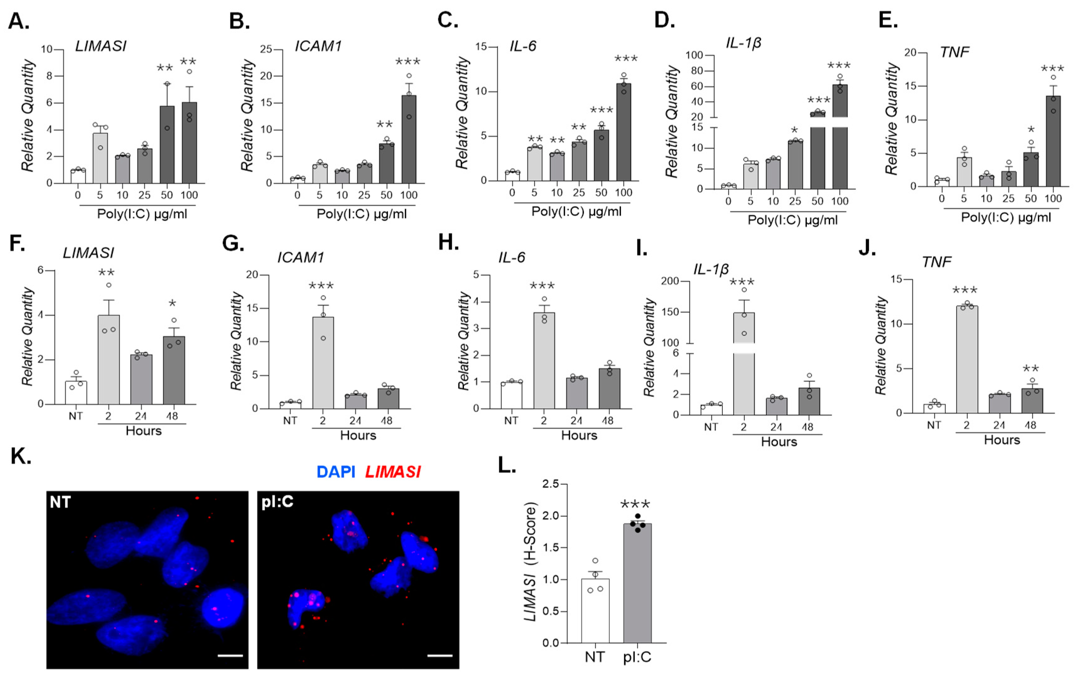 Preprints 195648 g003