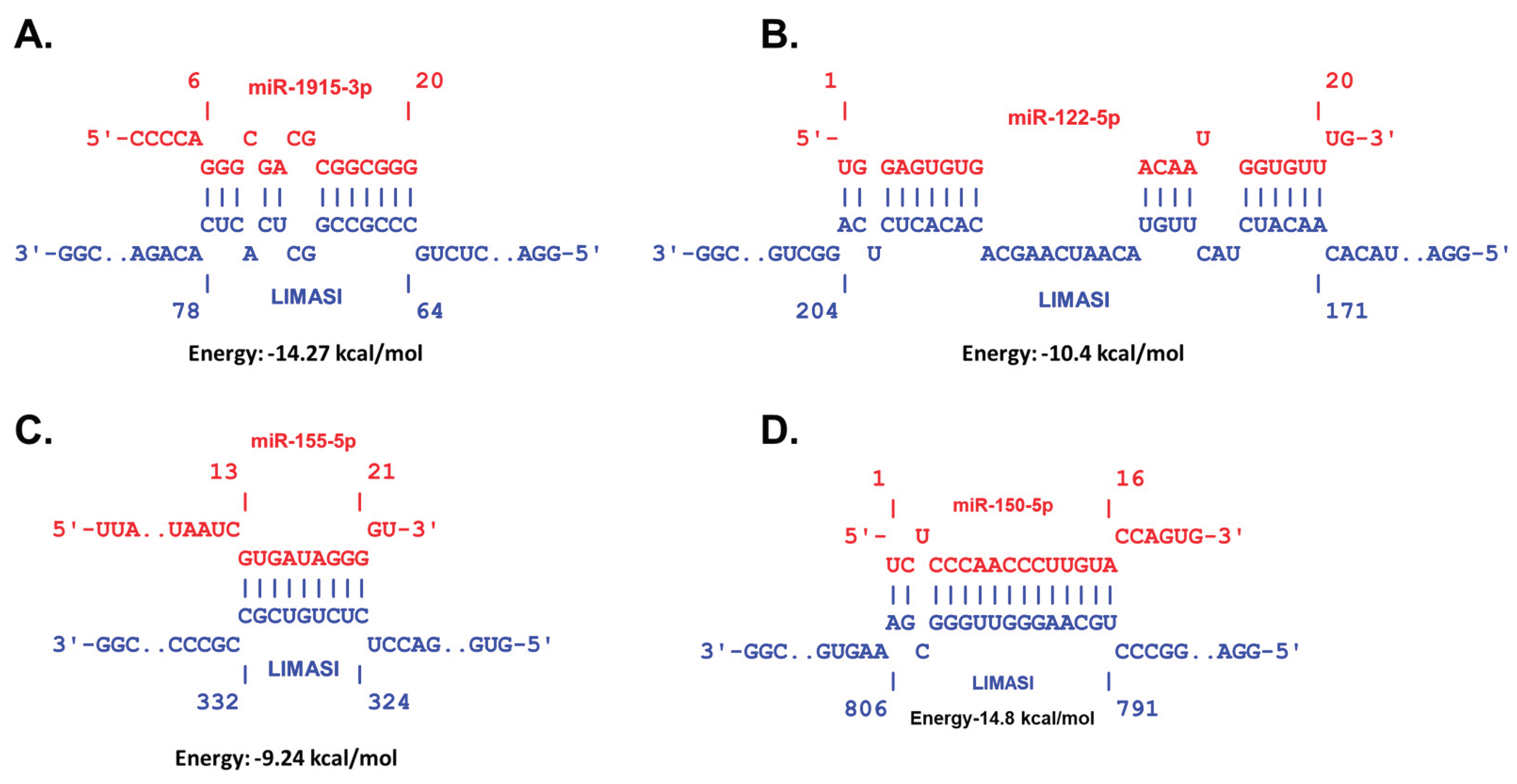 Preprints 195648 g004
