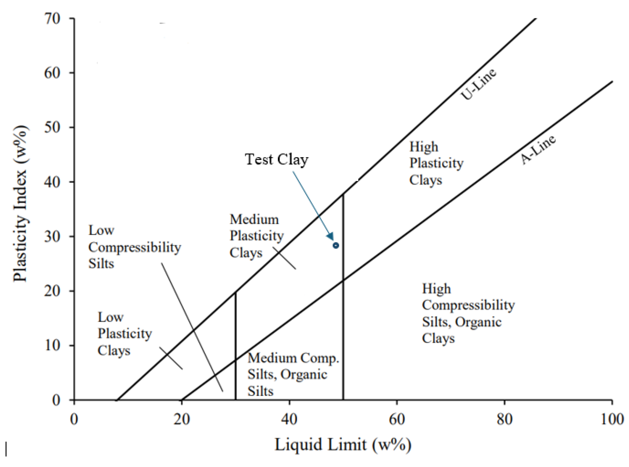 Preprints 175186 g001