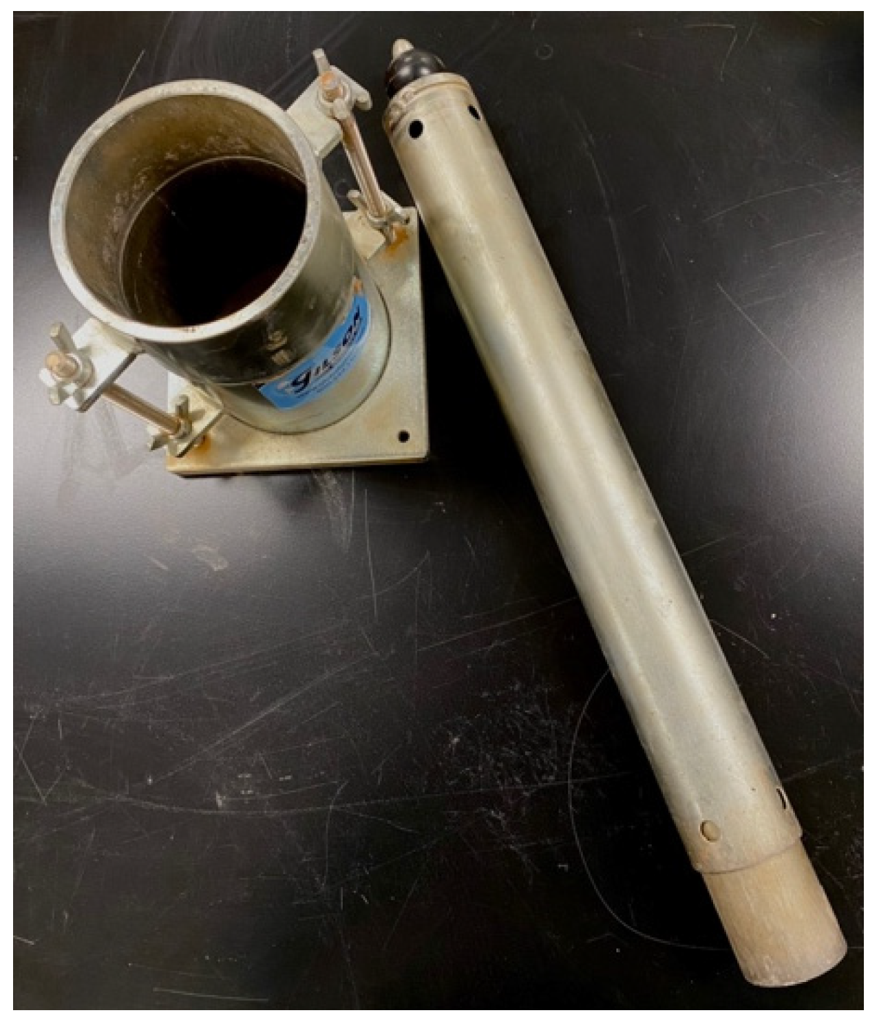 Preprints 175186 g002