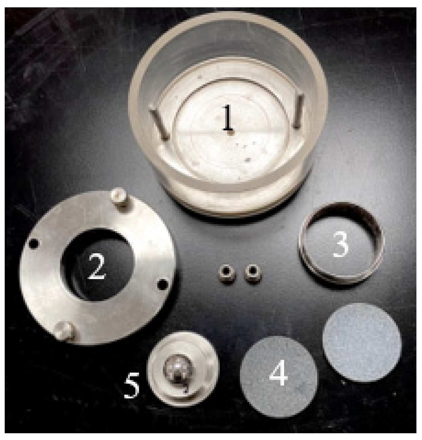 Preprints 175186 g004