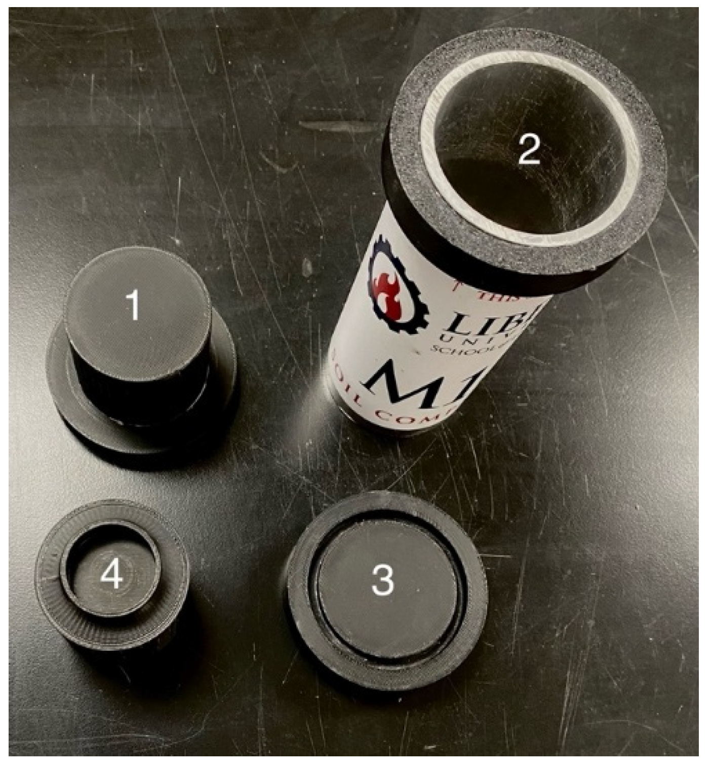 Preprints 175186 g011