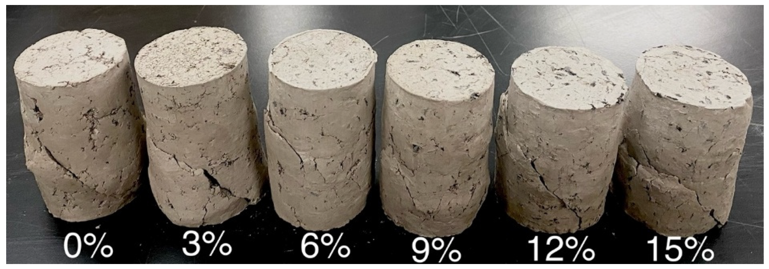 Preprints 175186 g015