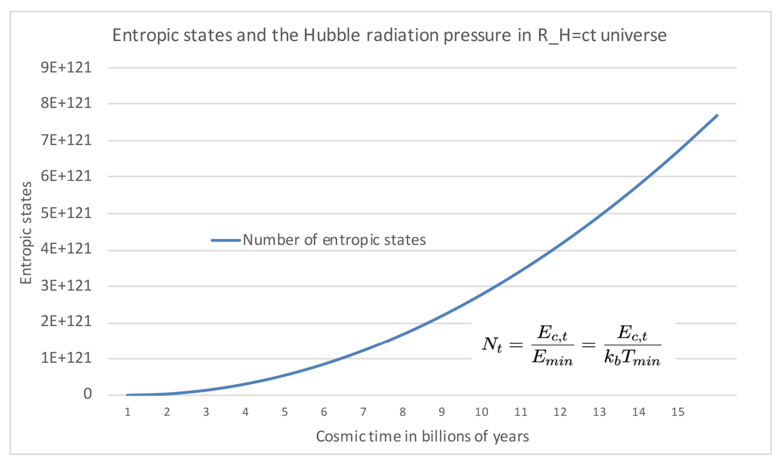 Preprints 148967 g001