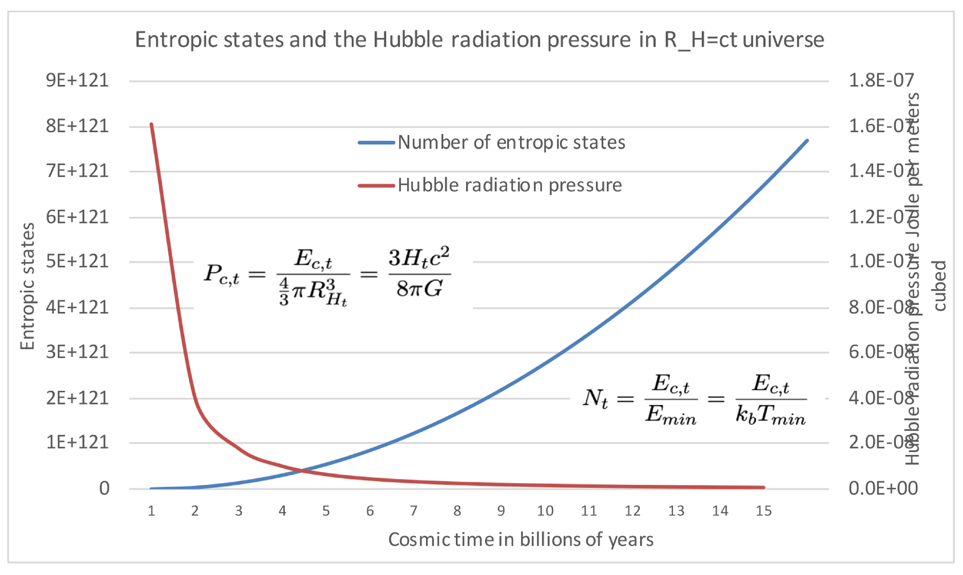 Preprints 148967 g002