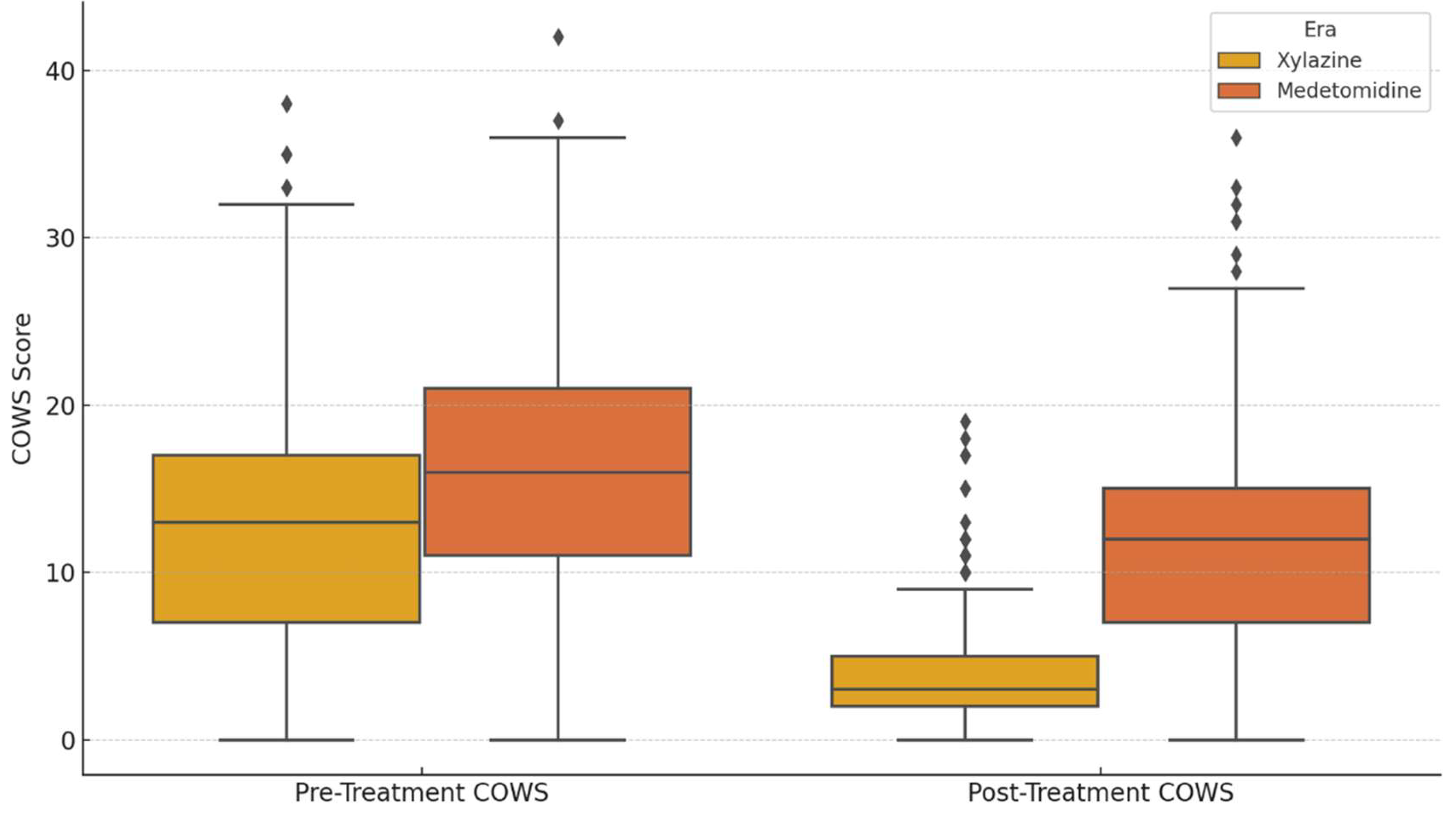 Preprints 155446 g001