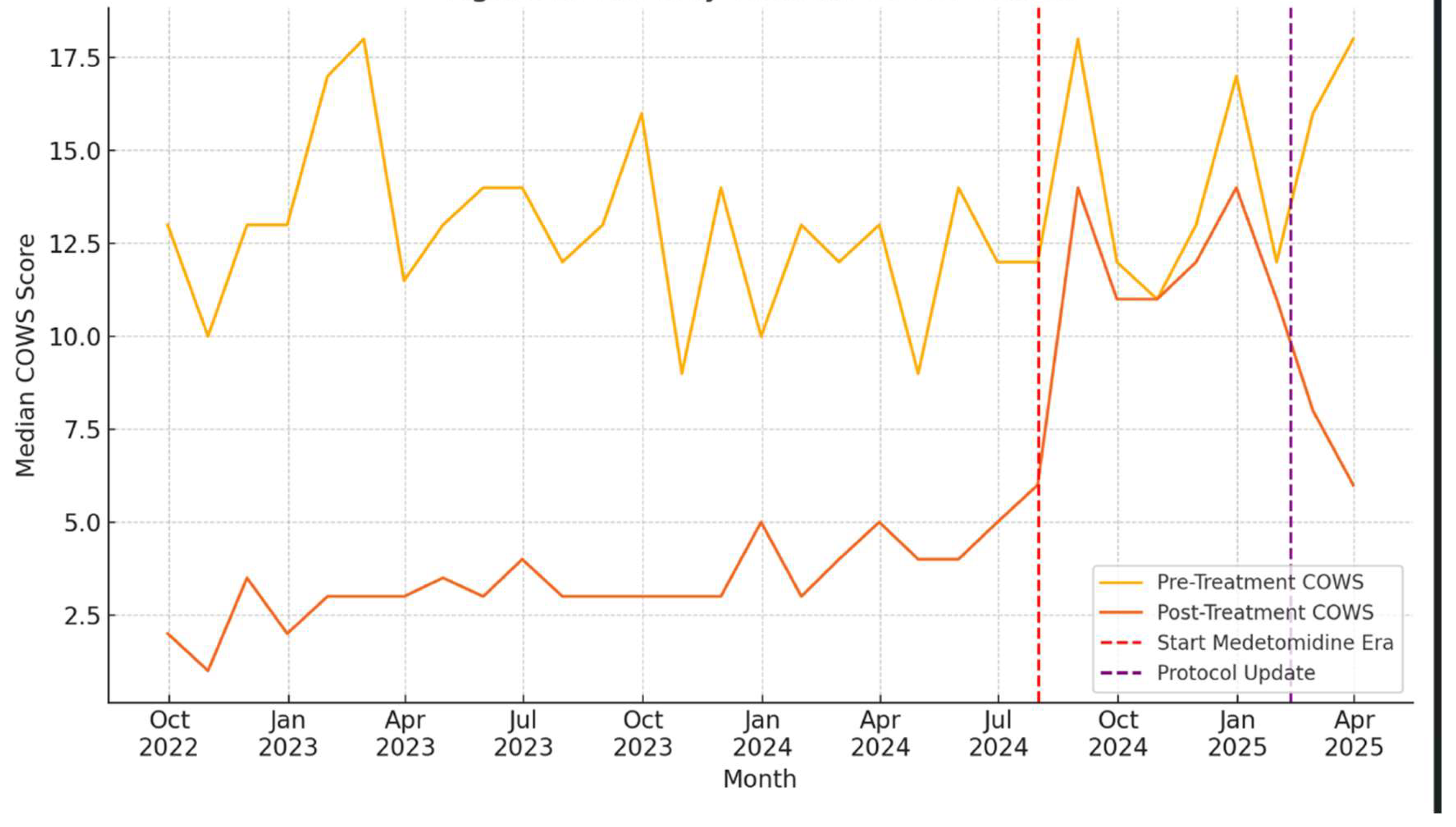 Preprints 155446 g002