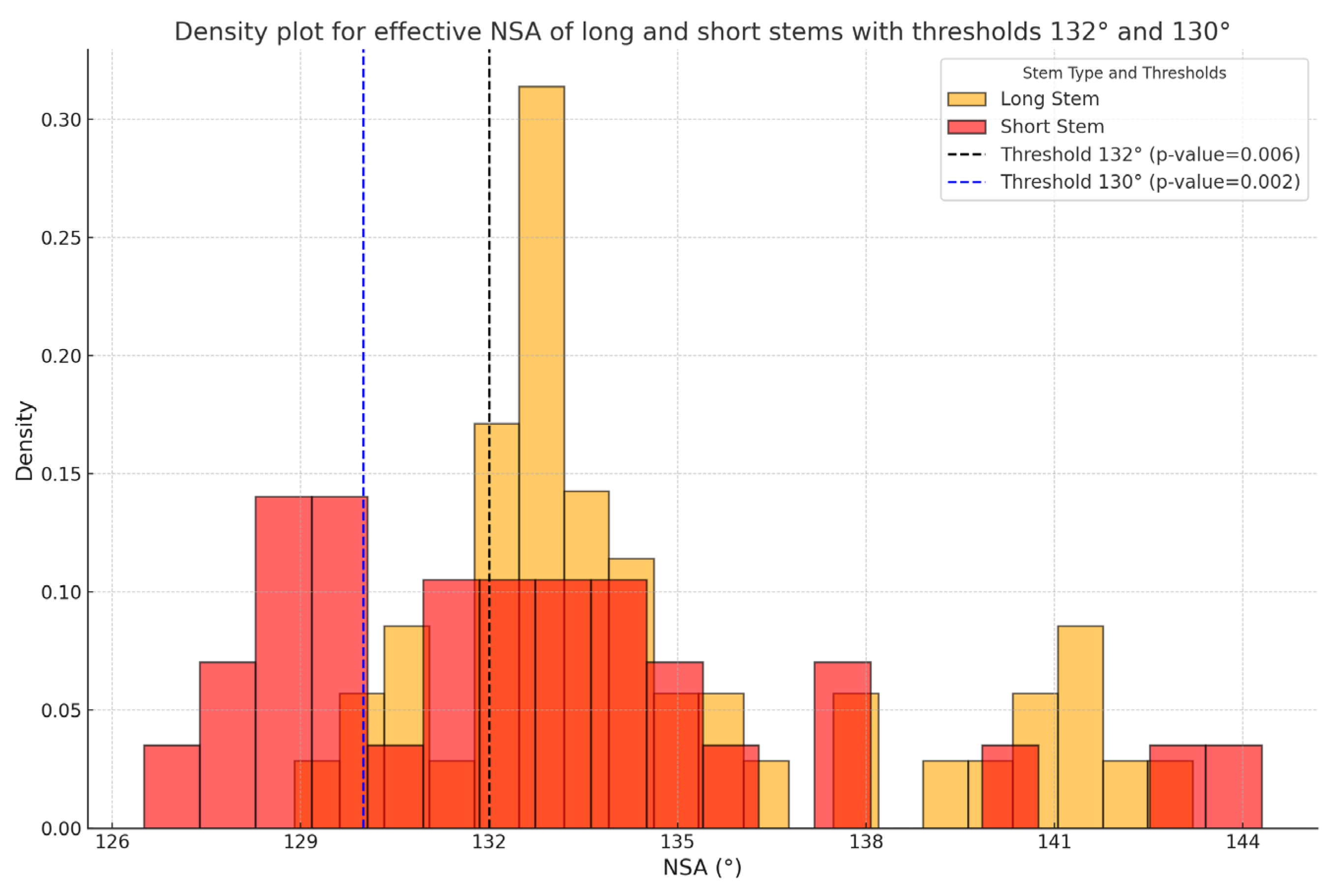 Preprints 148371 g004