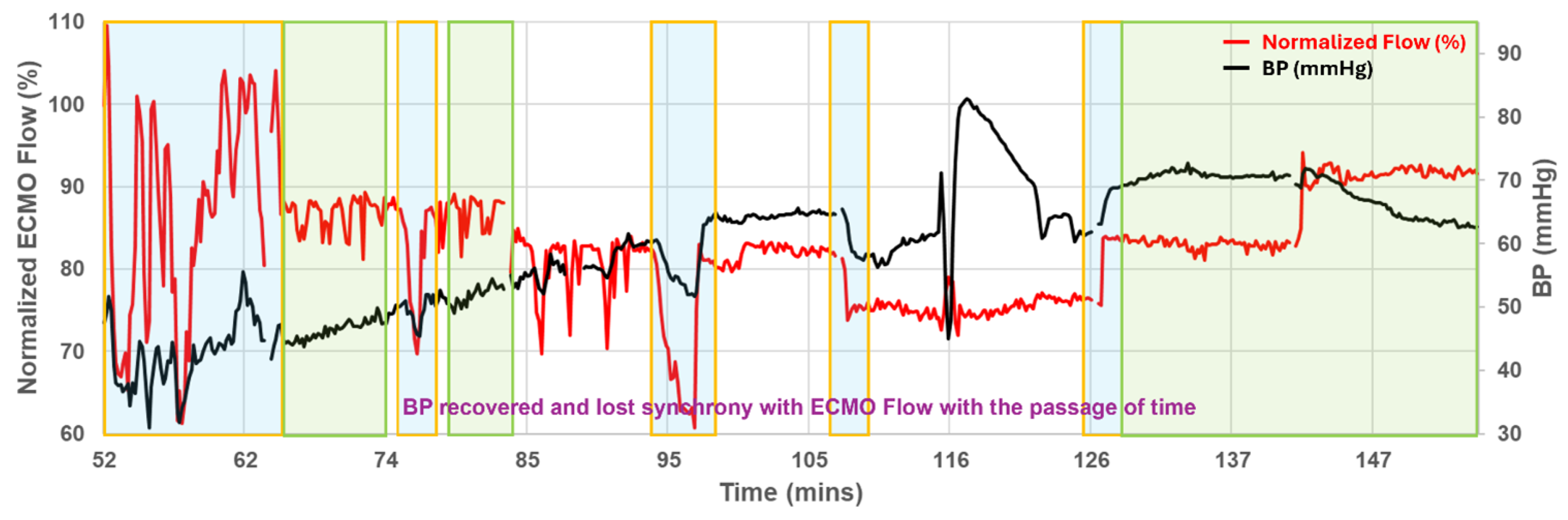 Preprints 172952 g002