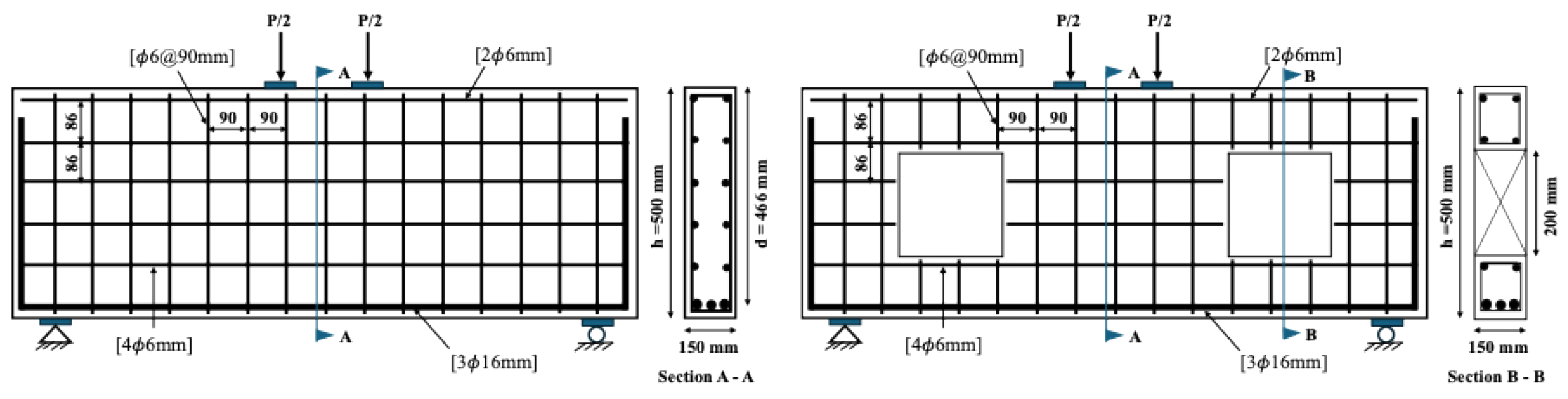 Preprints 192168 g001