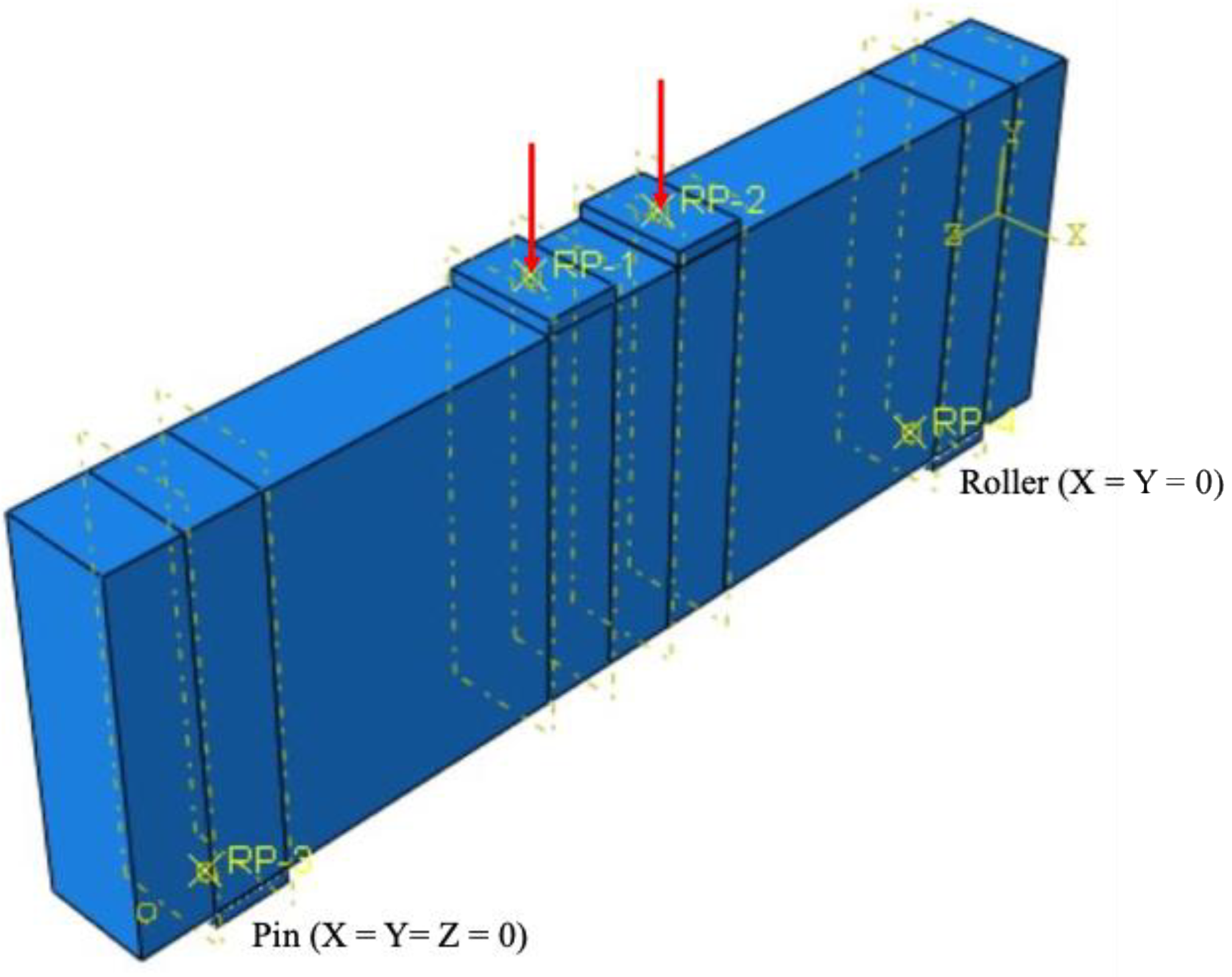 Preprints 192168 g002