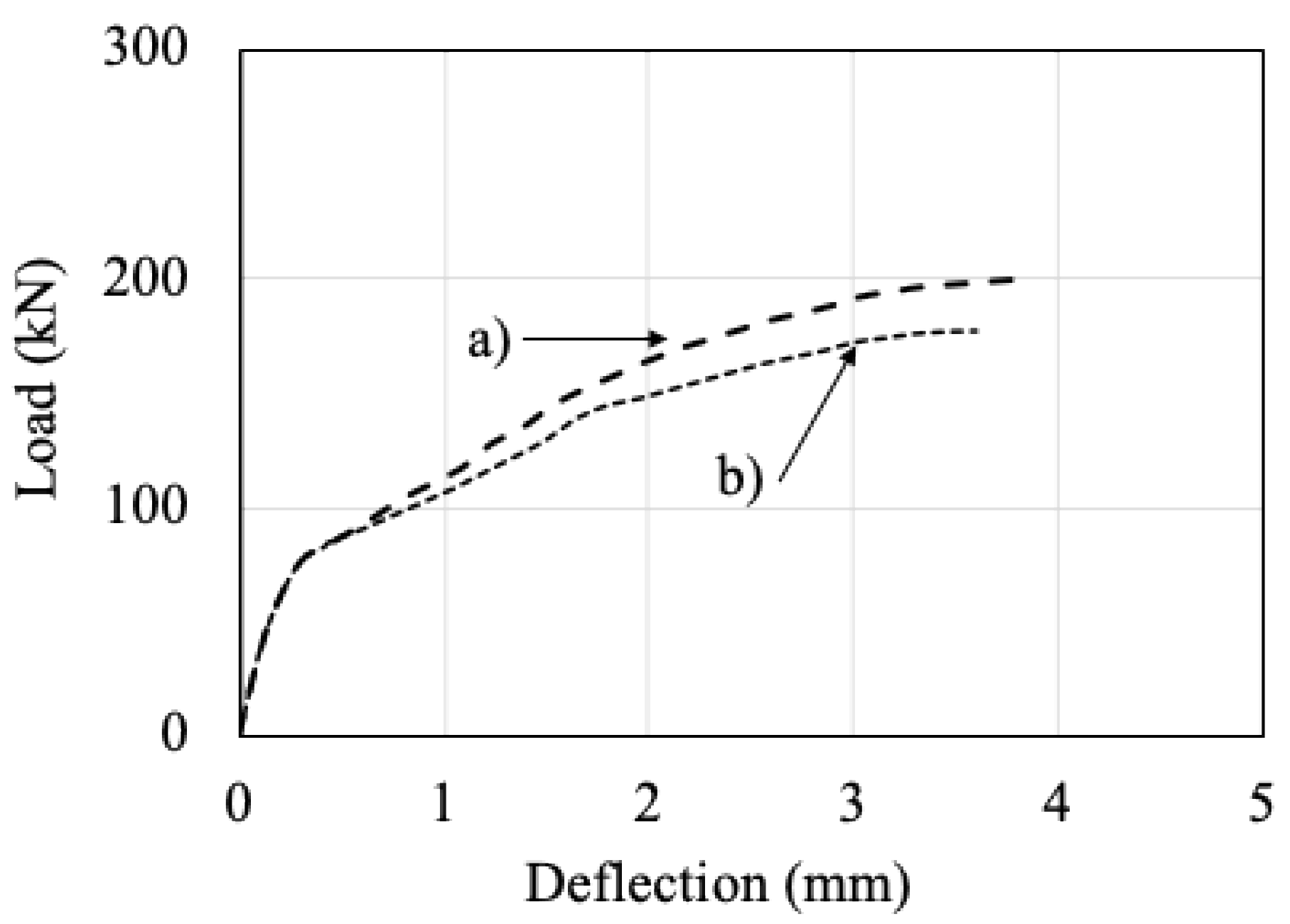 Preprints 192168 g005