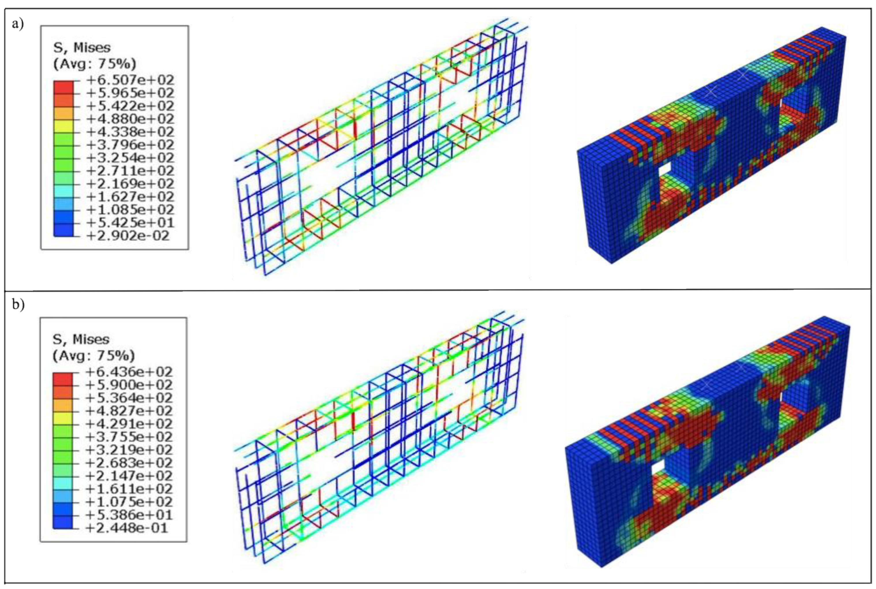 Preprints 192168 g006
