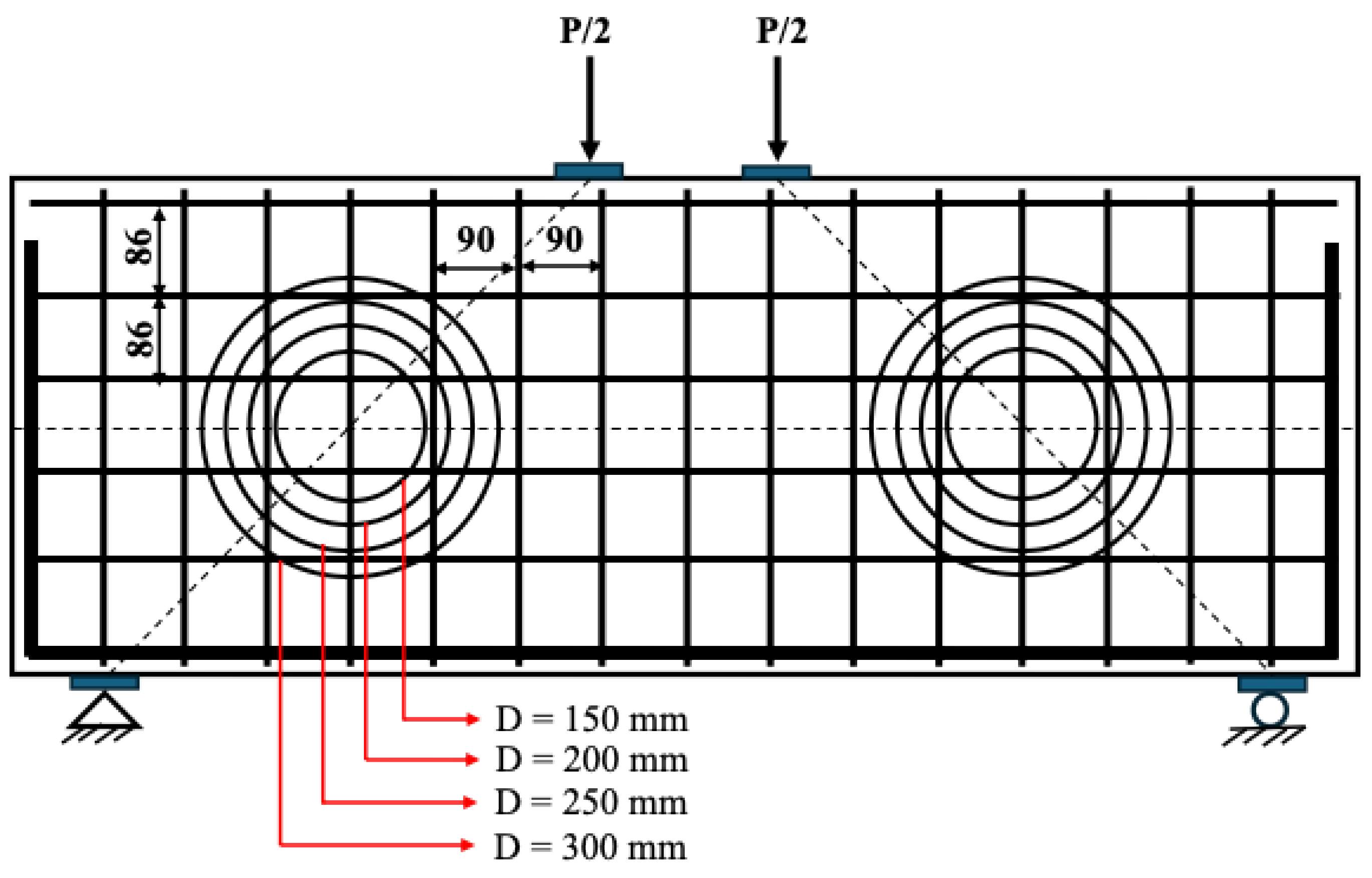 Preprints 192168 g008