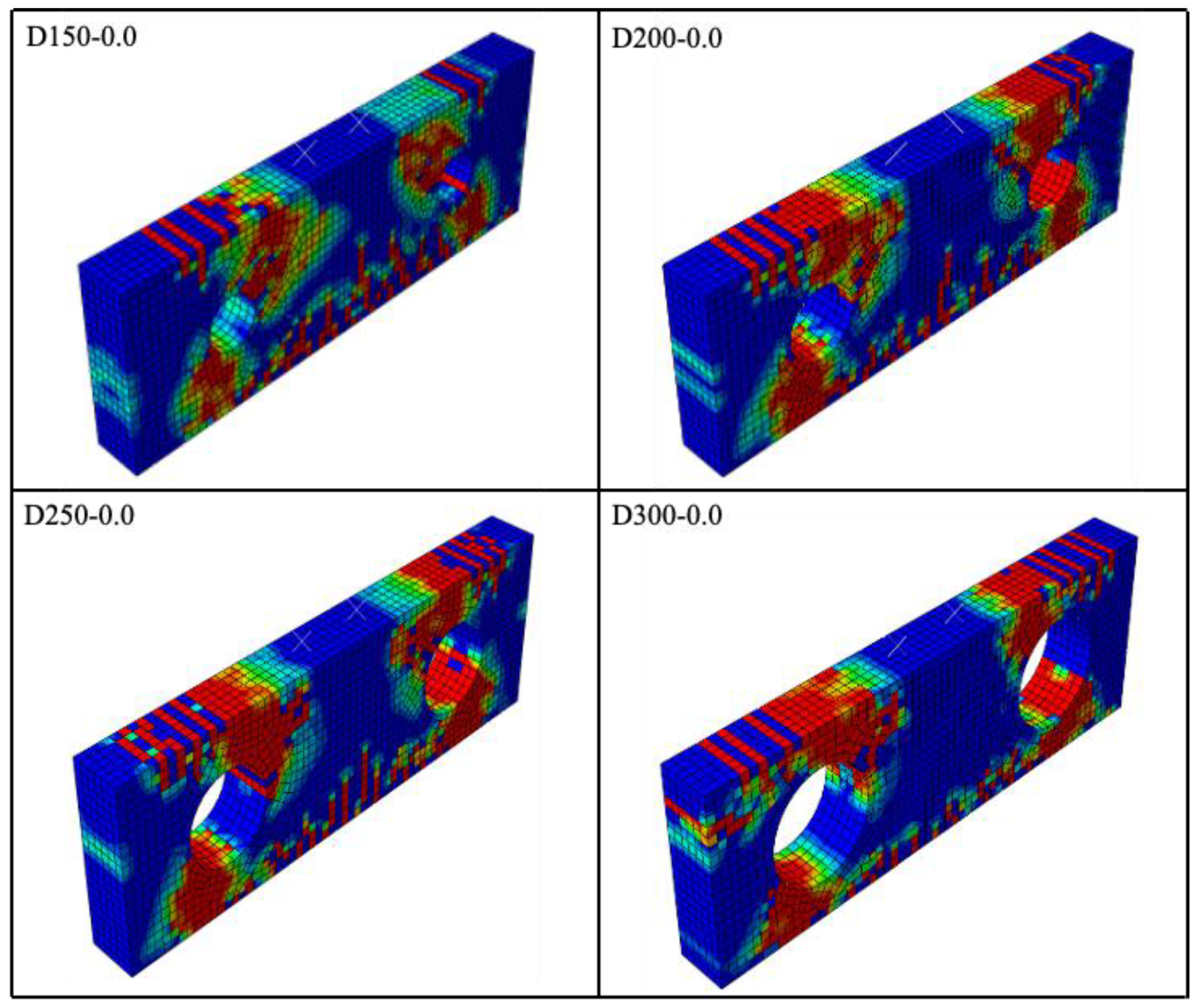 Preprints 192168 g009