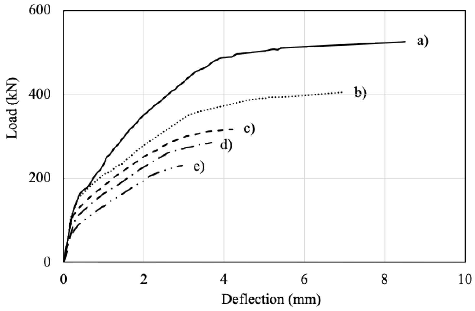 Preprints 192168 g010